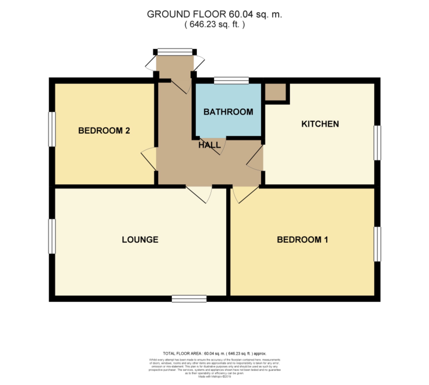 2 Bedrooms Bungalow for sale in St. Olaves Close, Ripon HG4