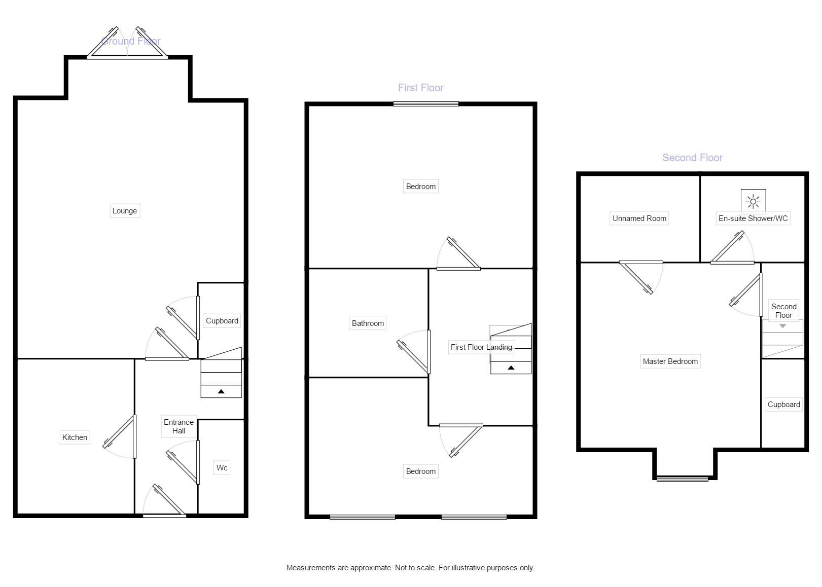 3 Bedrooms Semi-detached house for sale in Mountfield Way, Dinnington, Sheffield S25