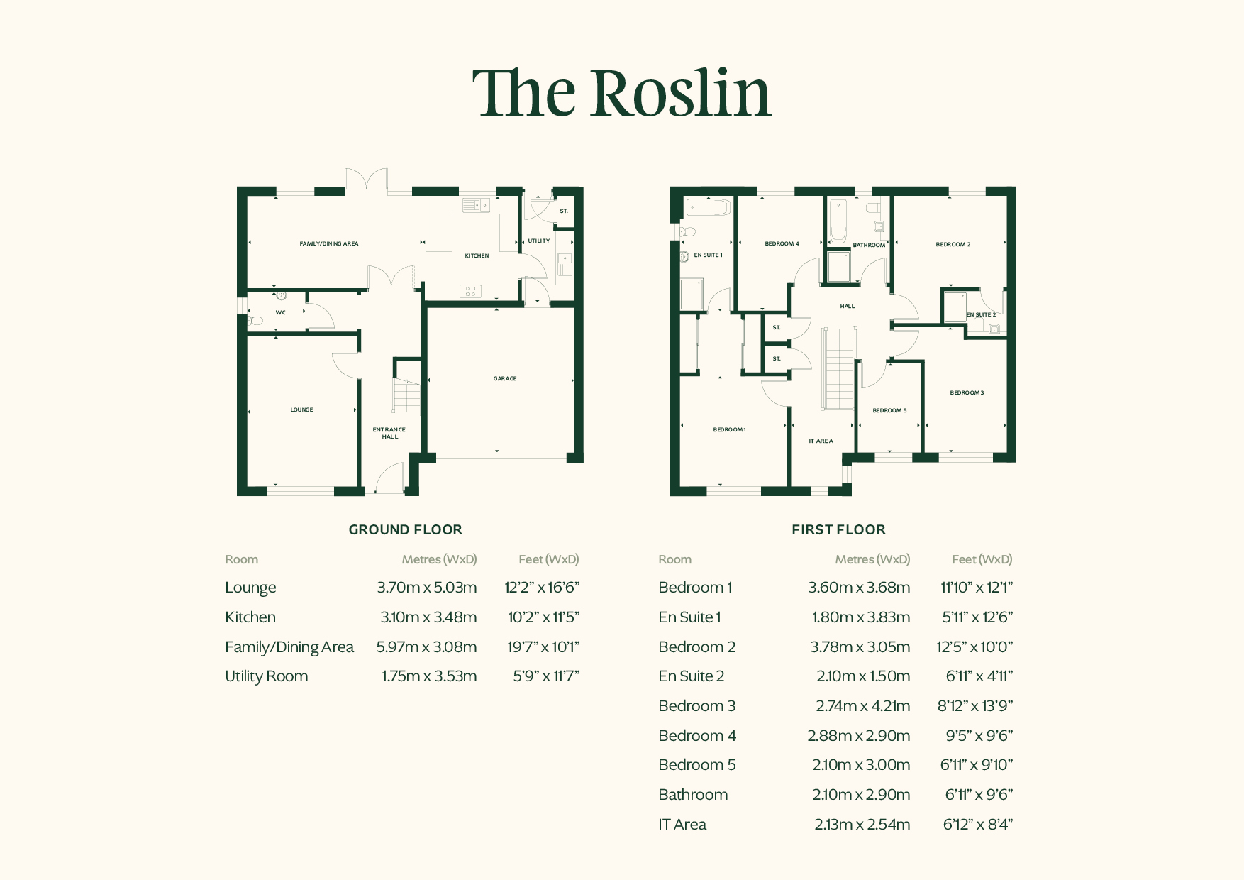 9, Archway Avenue, Danderhall, Dalkeith floorplan