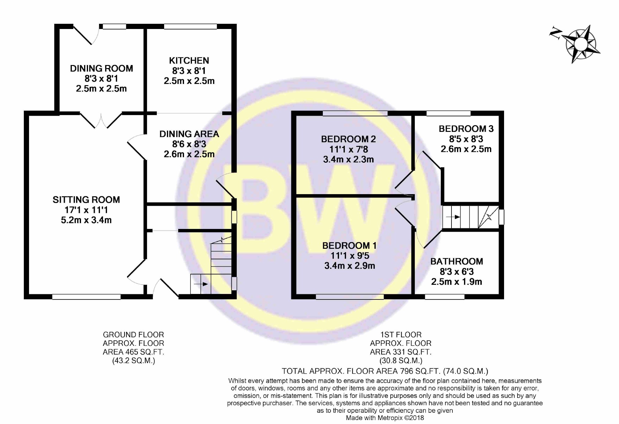 3 Bedrooms Semi-detached house for sale in Charles Street, Leigh, Lancashire WN7