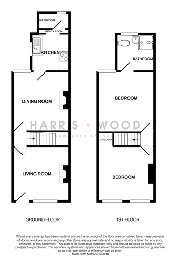 2 Bedrooms Terraced house to rent in Alexandra Terrace, Colchester CO3