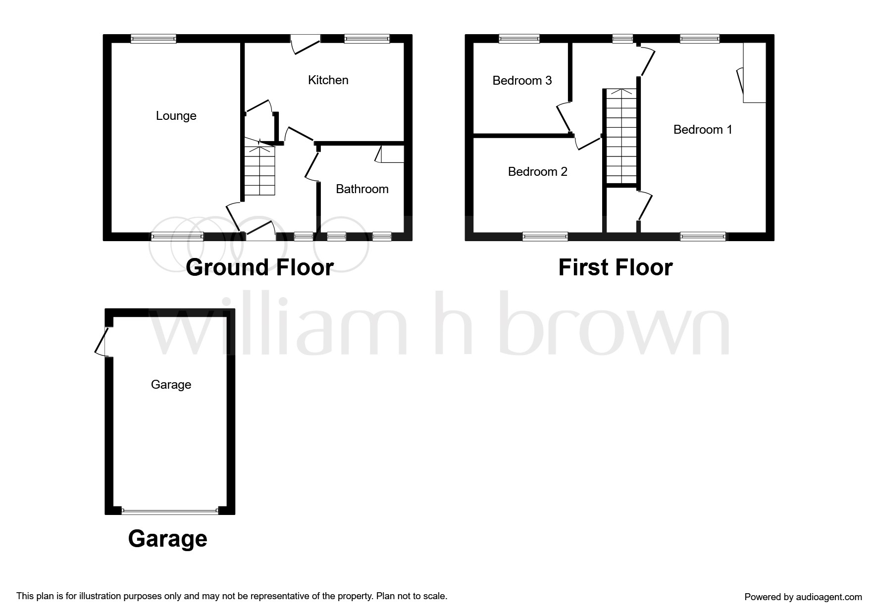 3 Bedrooms Semi-detached house for sale in Russell Place, Maltby, Rotherham S66