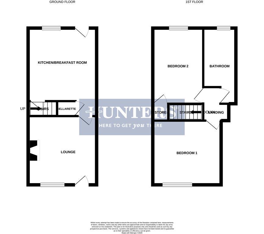 Free property report 48 Best Street, Cradley Heath, B64 5PA Chimnie