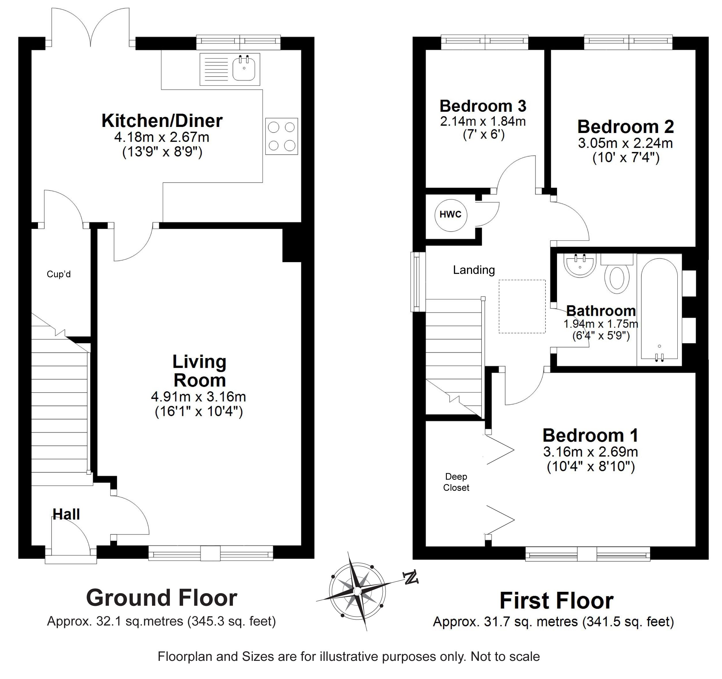 3 Bedrooms Semi-detached house for sale in 33 East Kilngate Place, Gilmerton, Edinburgh EH17