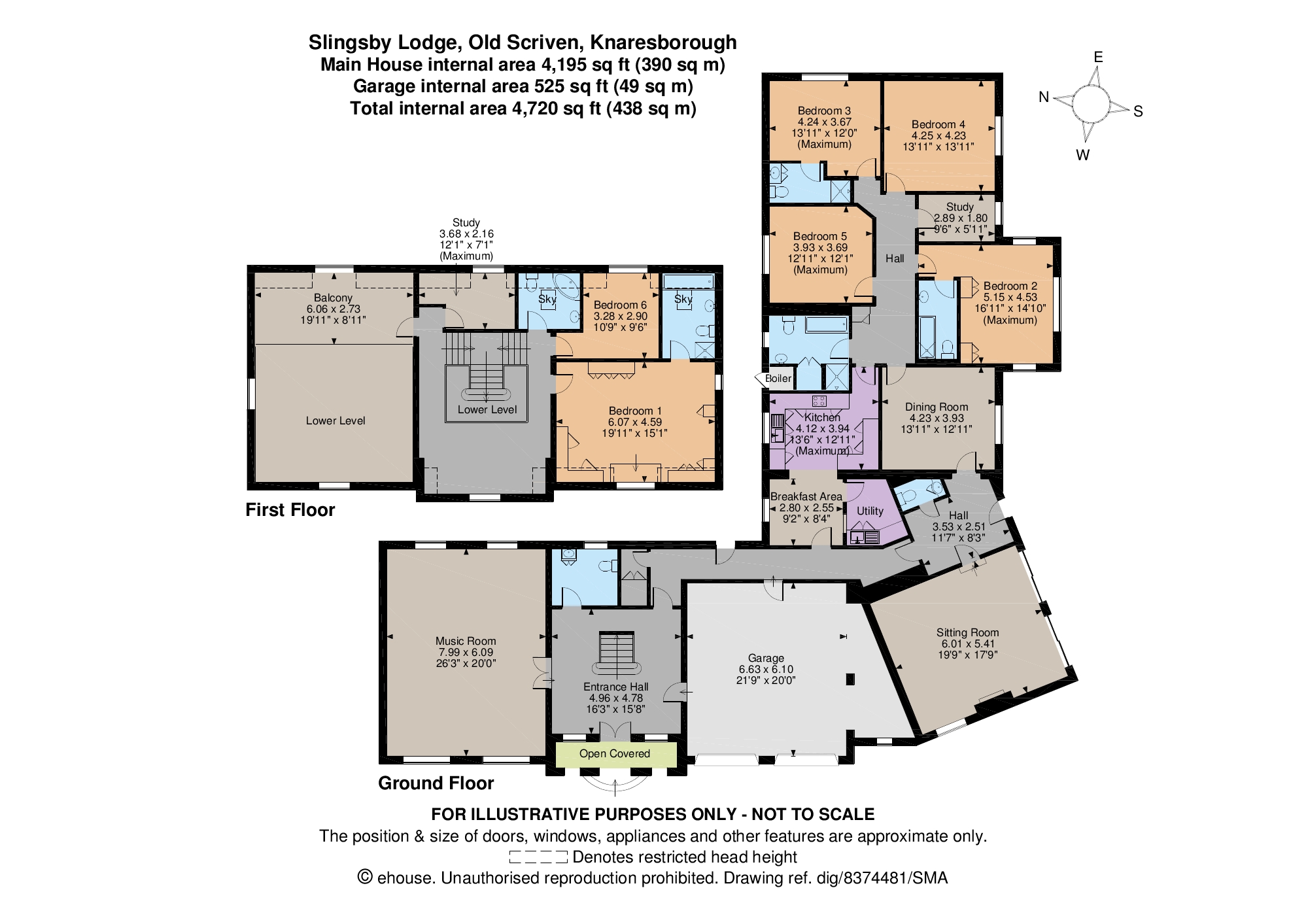 6 Bedrooms Detached house for sale in Scriven, Knaresborough, North Yorkshire HG5