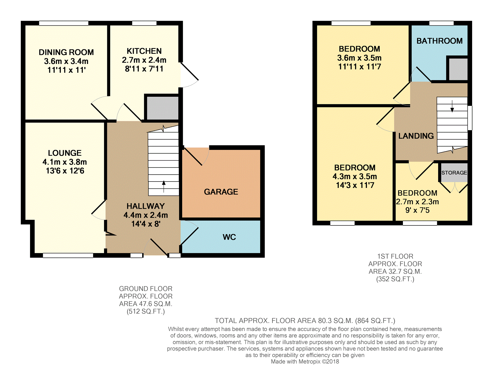 3 Bedrooms Semi-detached house for sale in Cotswold Avenue, Duston, Northampton NN5