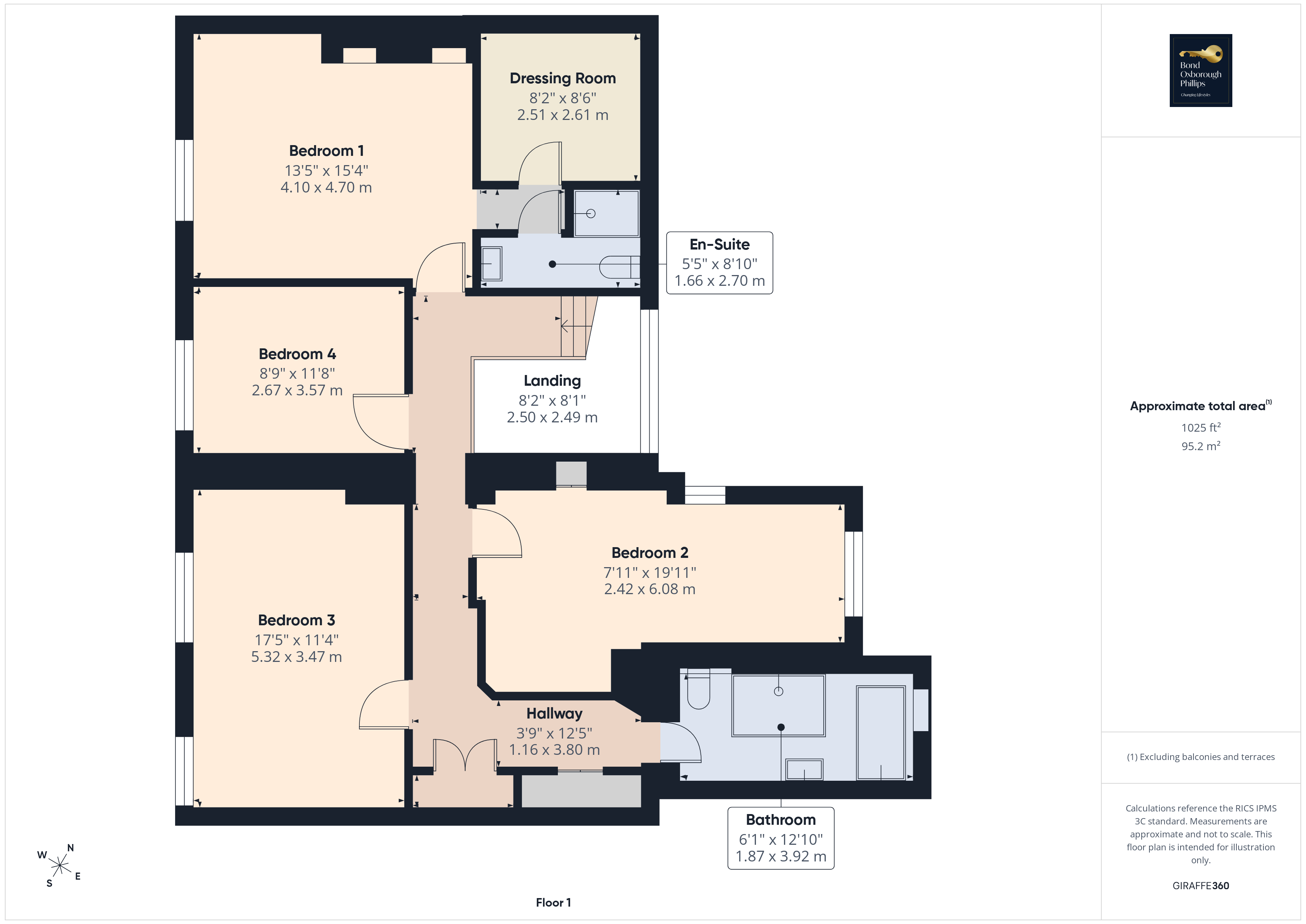 2 Devonshire House,, Essington, Devon floorplan