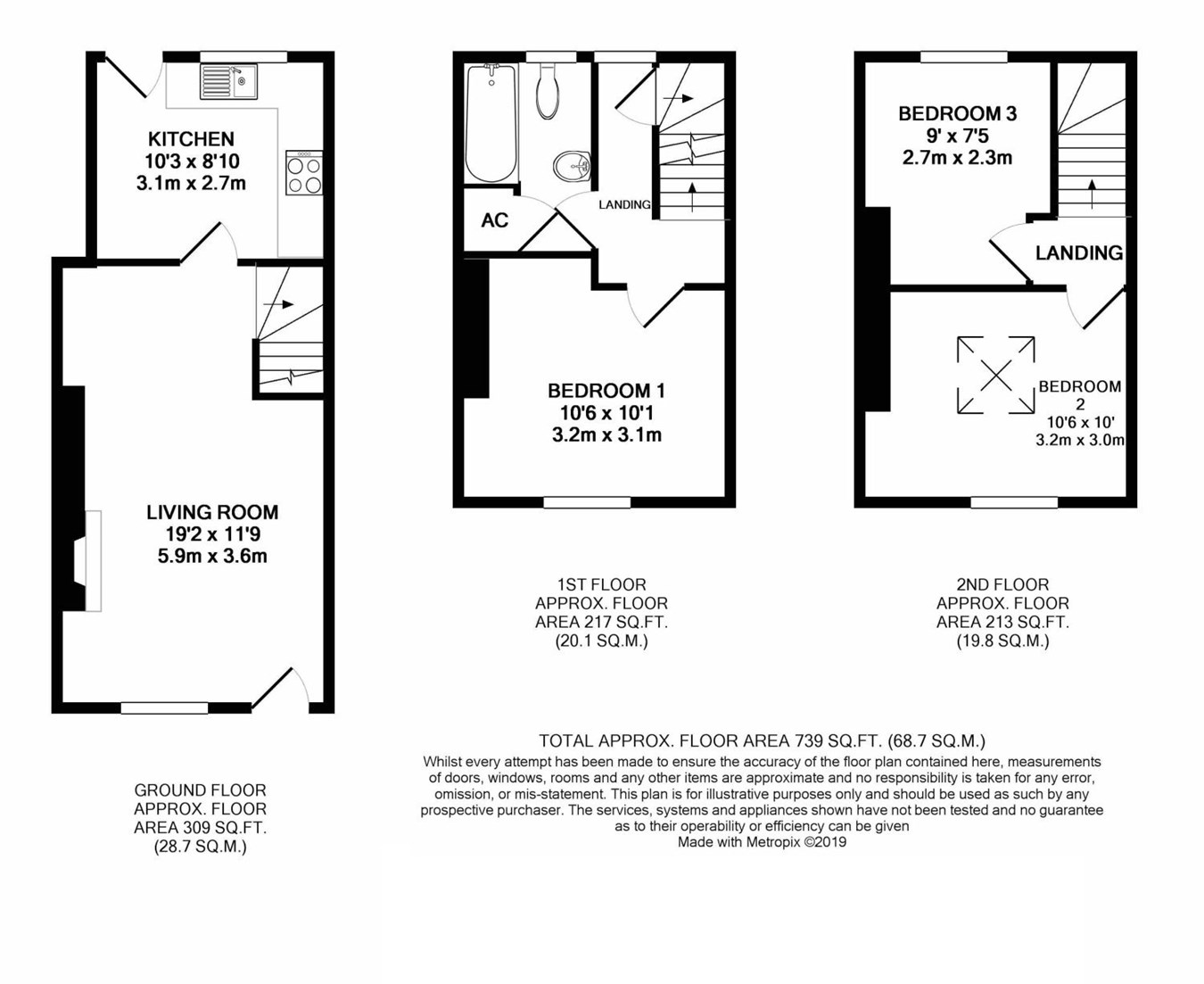 3 Bedrooms Terraced house for sale in Free Street, Brecon LD3