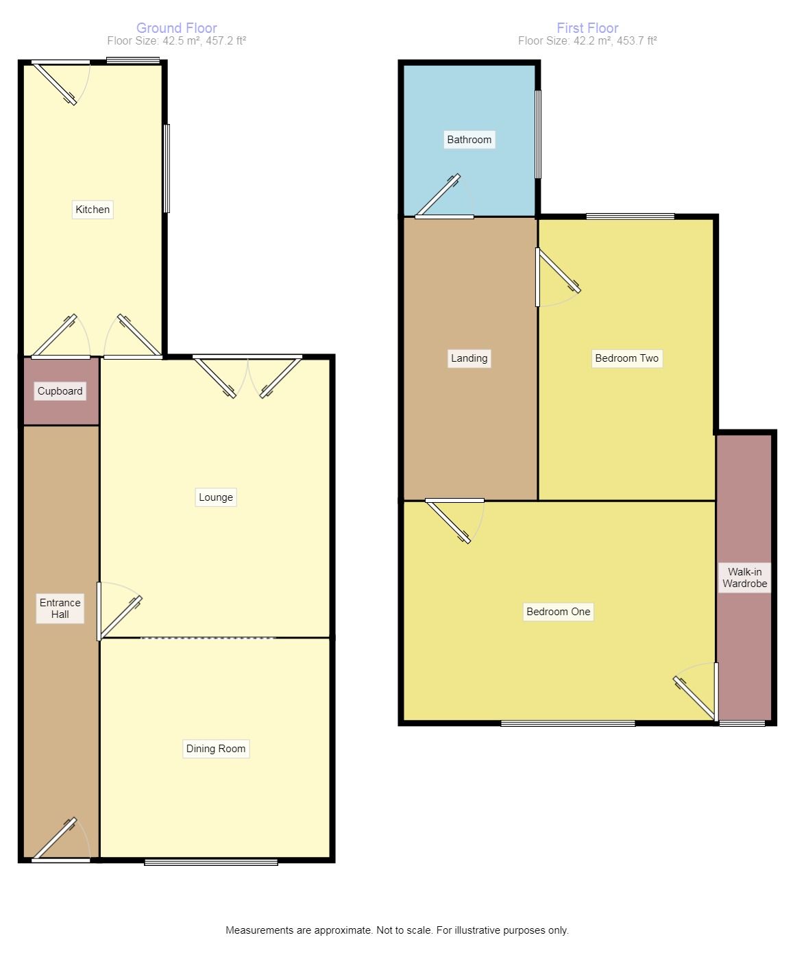 2 Bedrooms Terraced house for sale in Kings Road, Ashton-Under-Lyne OL6