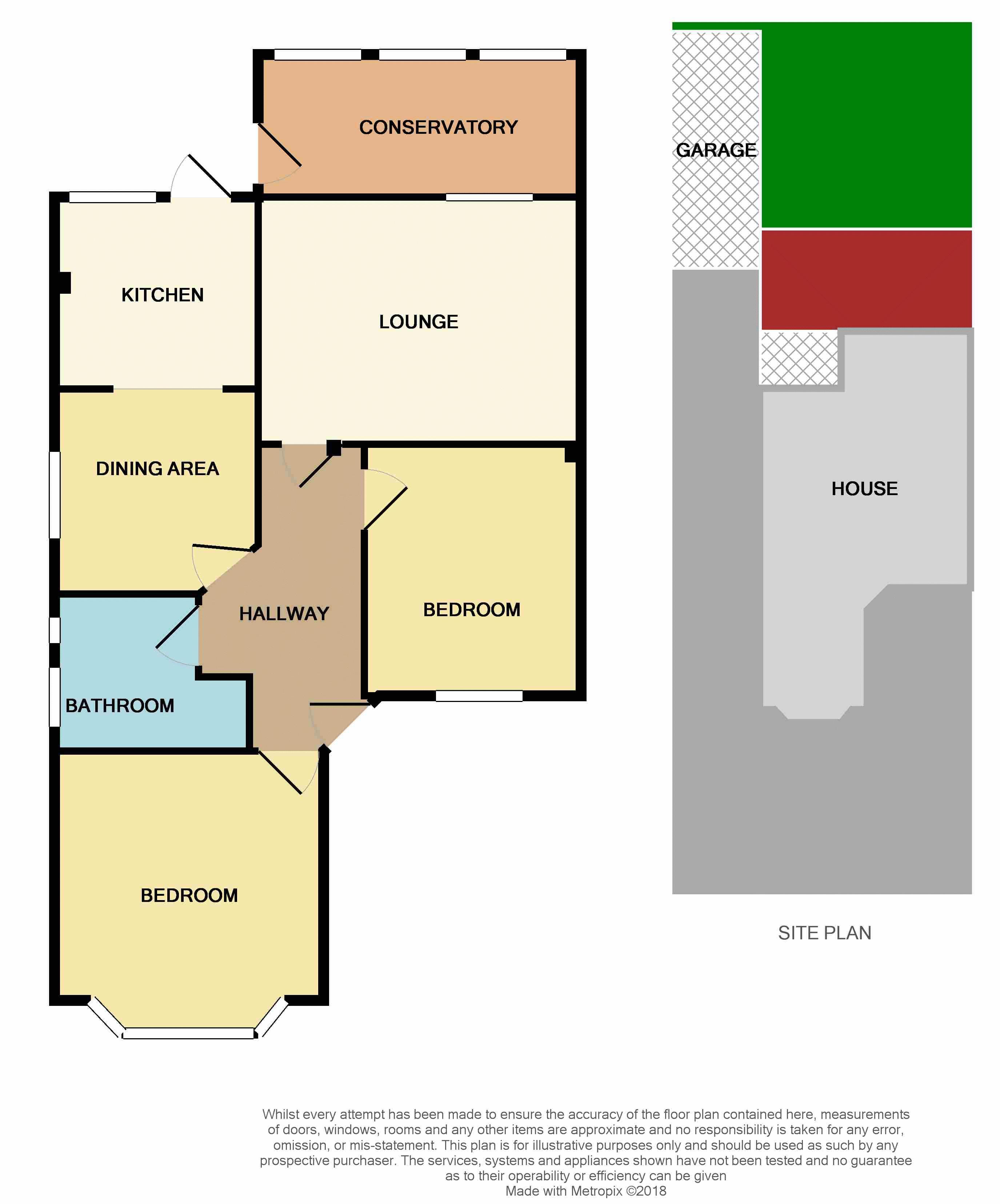 2 Bedrooms Semi-detached house for sale in Thames Crescent, Corringham, Stanford-Le-Hope SS17