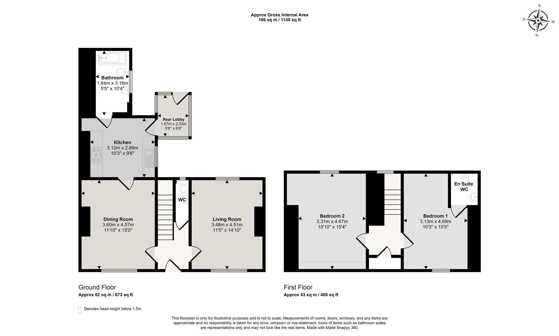 Mariners Cottages, South Shields NE33, 2 bedroom property for sale