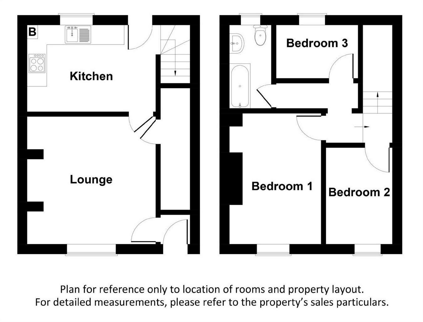 3 Bedrooms End terrace house for sale in Ben Bank Road, Silkstone Common, Barnsley, South Yorkshire S75