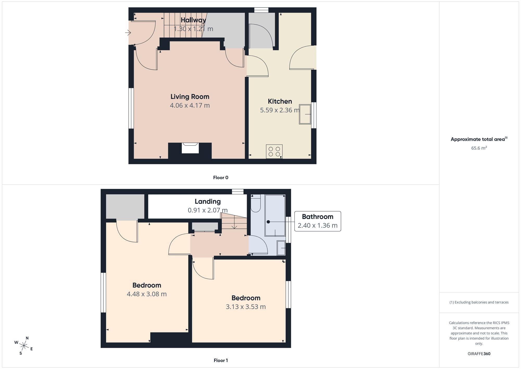 8 Millway, Gateshead floorplan