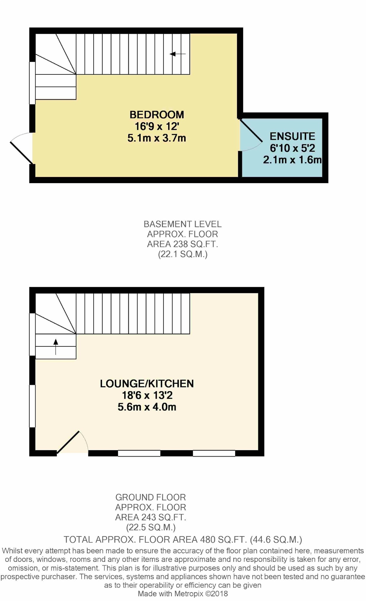 1 Bedrooms Flat to rent in South Street, Abington, Northampton NN1