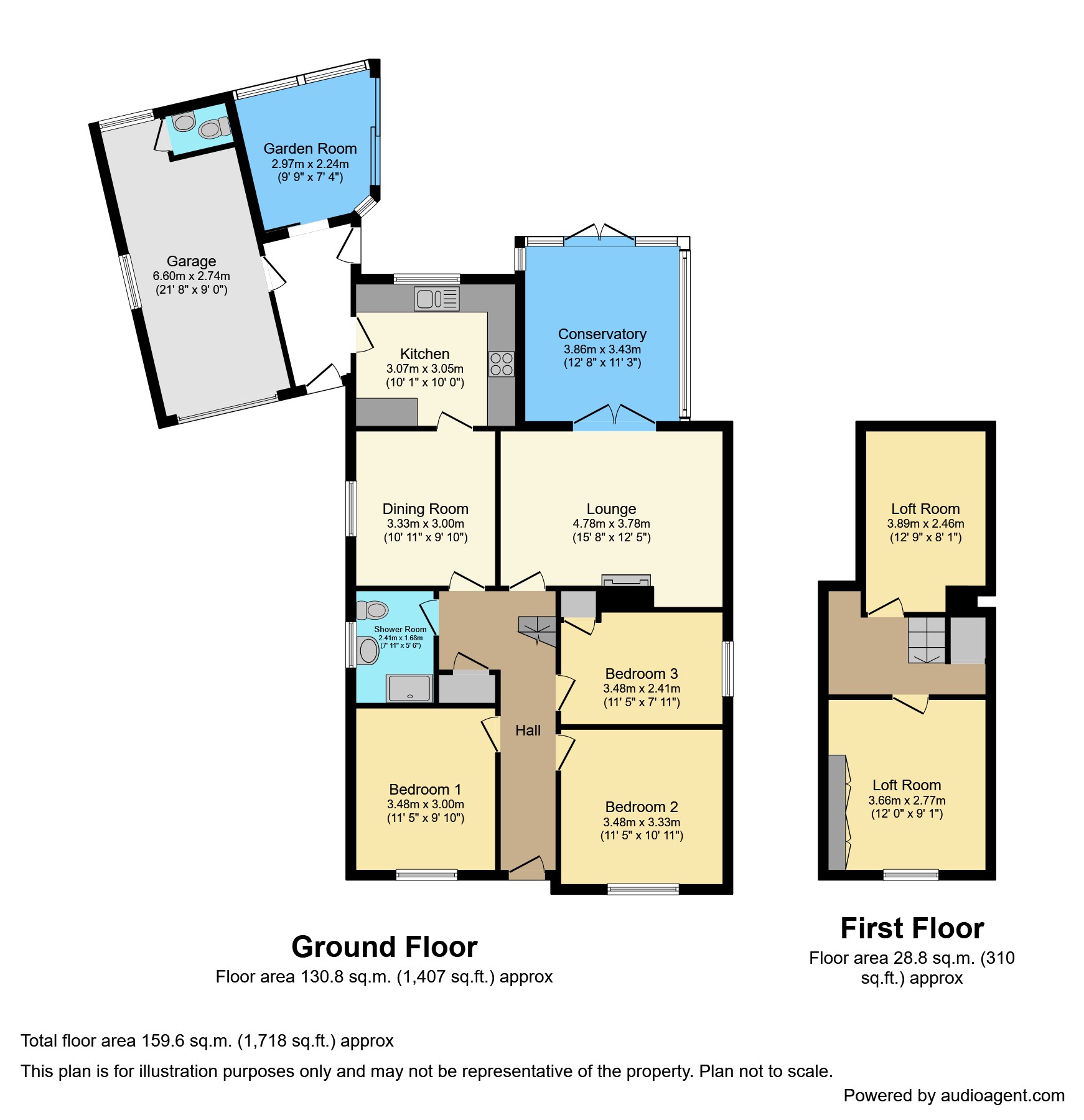 Highwood Crescent, Carlisle CA1, 3 bedroom detached bungalow for sale