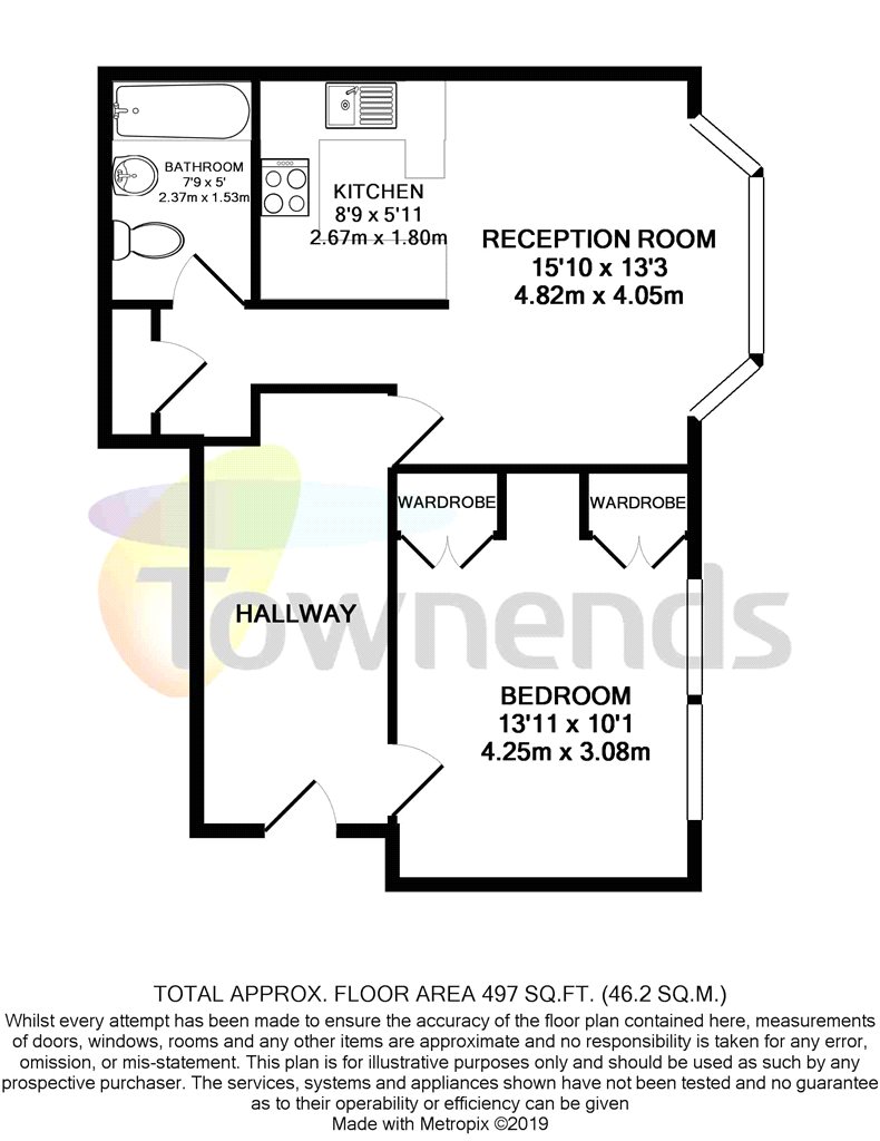 1 Bedrooms Flat for sale in St. John's Avenue, London SW15