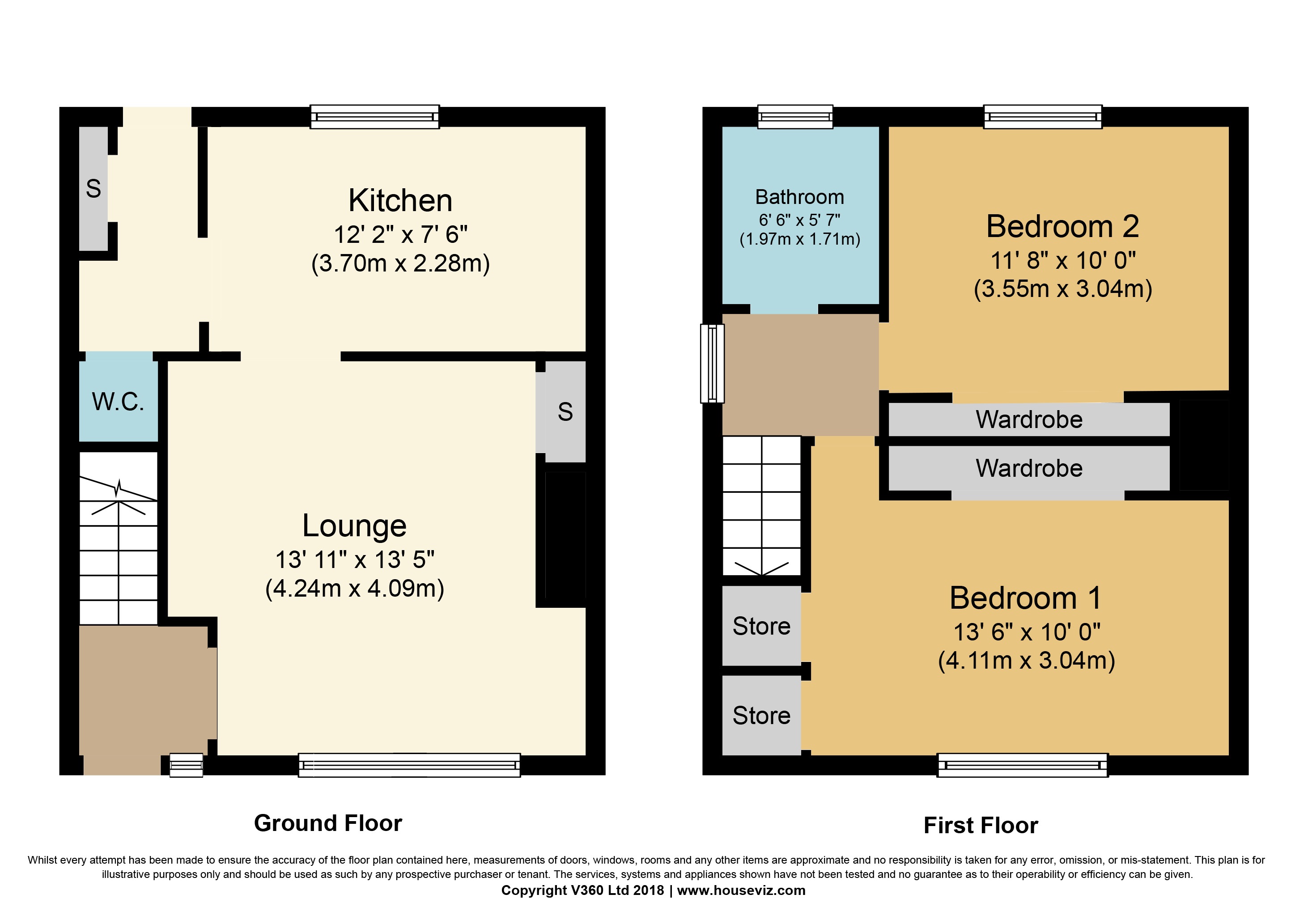 2 Bedrooms End terrace house for sale in Livingstone Drive, Bo'ness EH51