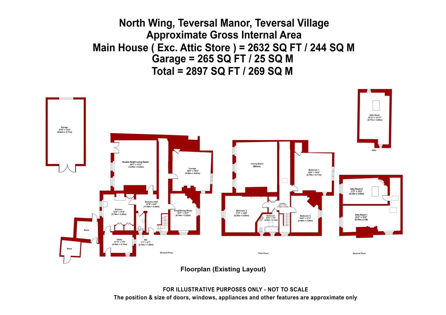 North Wing, Teversal Manor, Teversal Village, Sutton-in-Ashfield floorplan