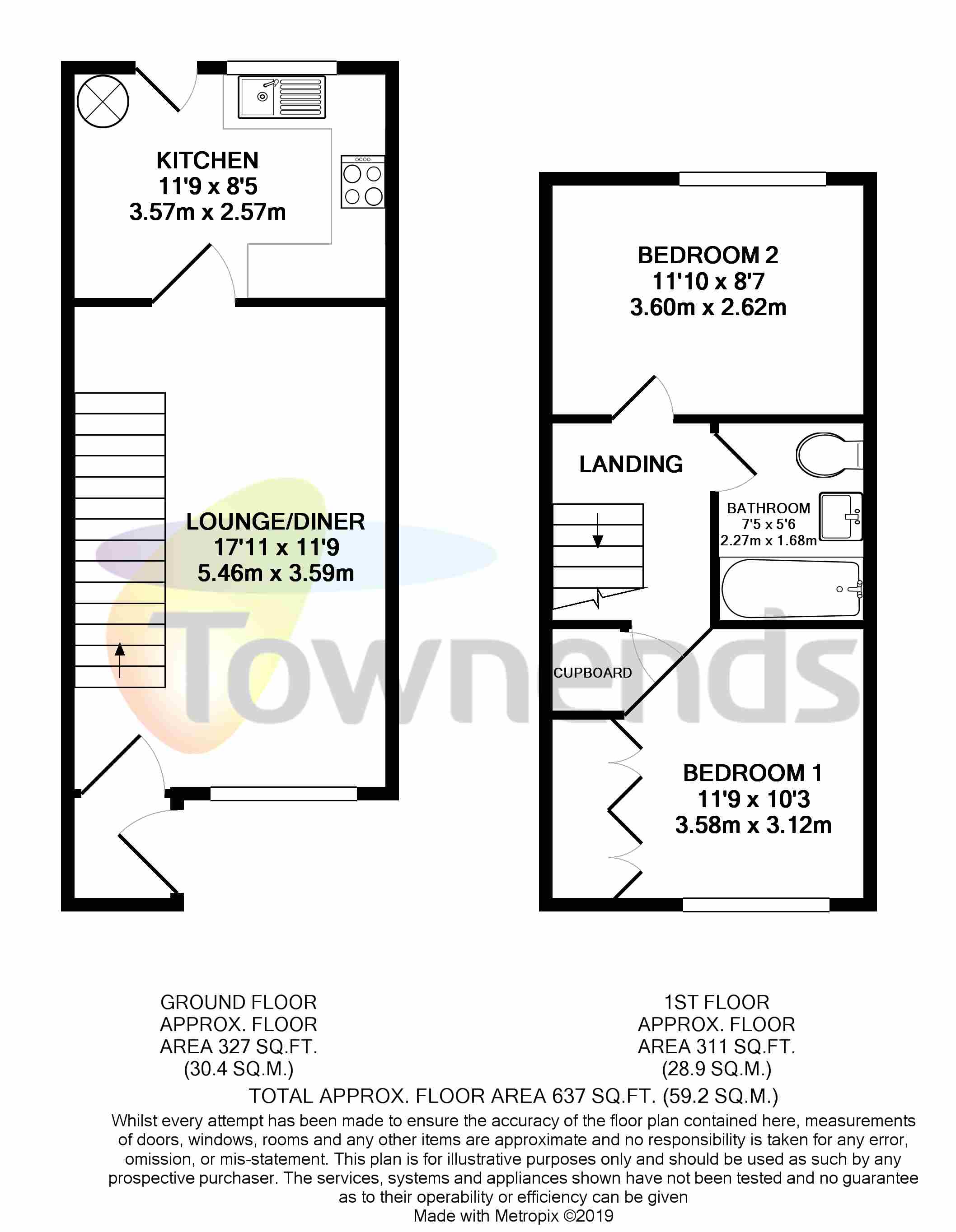 2 Bedrooms Terraced house for sale in Derwent Close, Feltham TW14