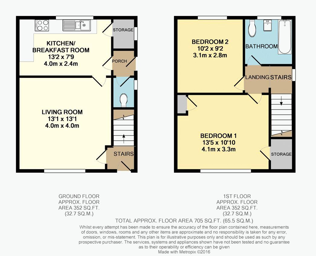 2 Bedrooms Semi-detached house to rent in Wynyard Drive, Morley, Leeds LS27