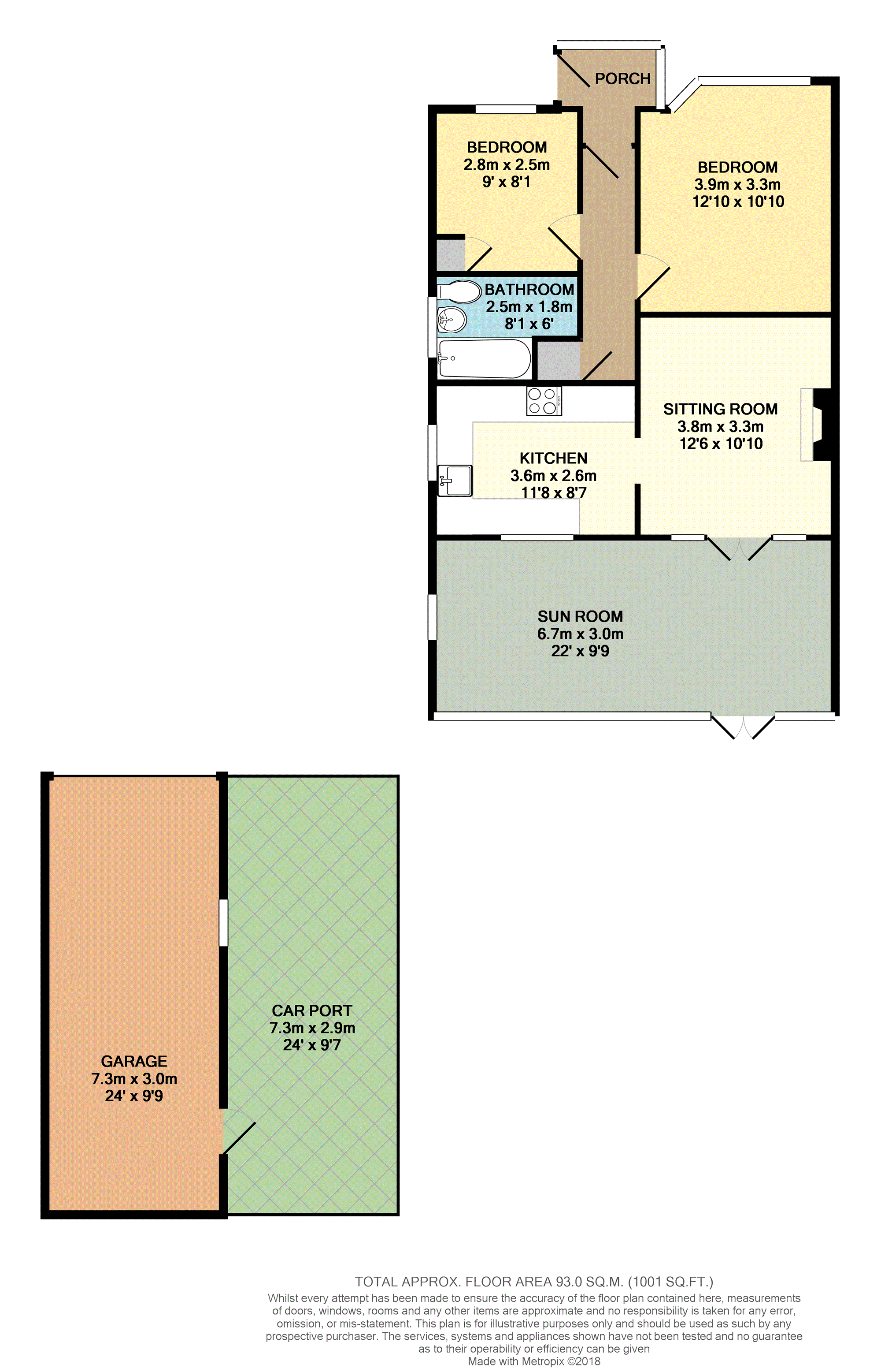 2 Bedrooms Bungalow for sale in Poplar Drive, Herne Bay CT6