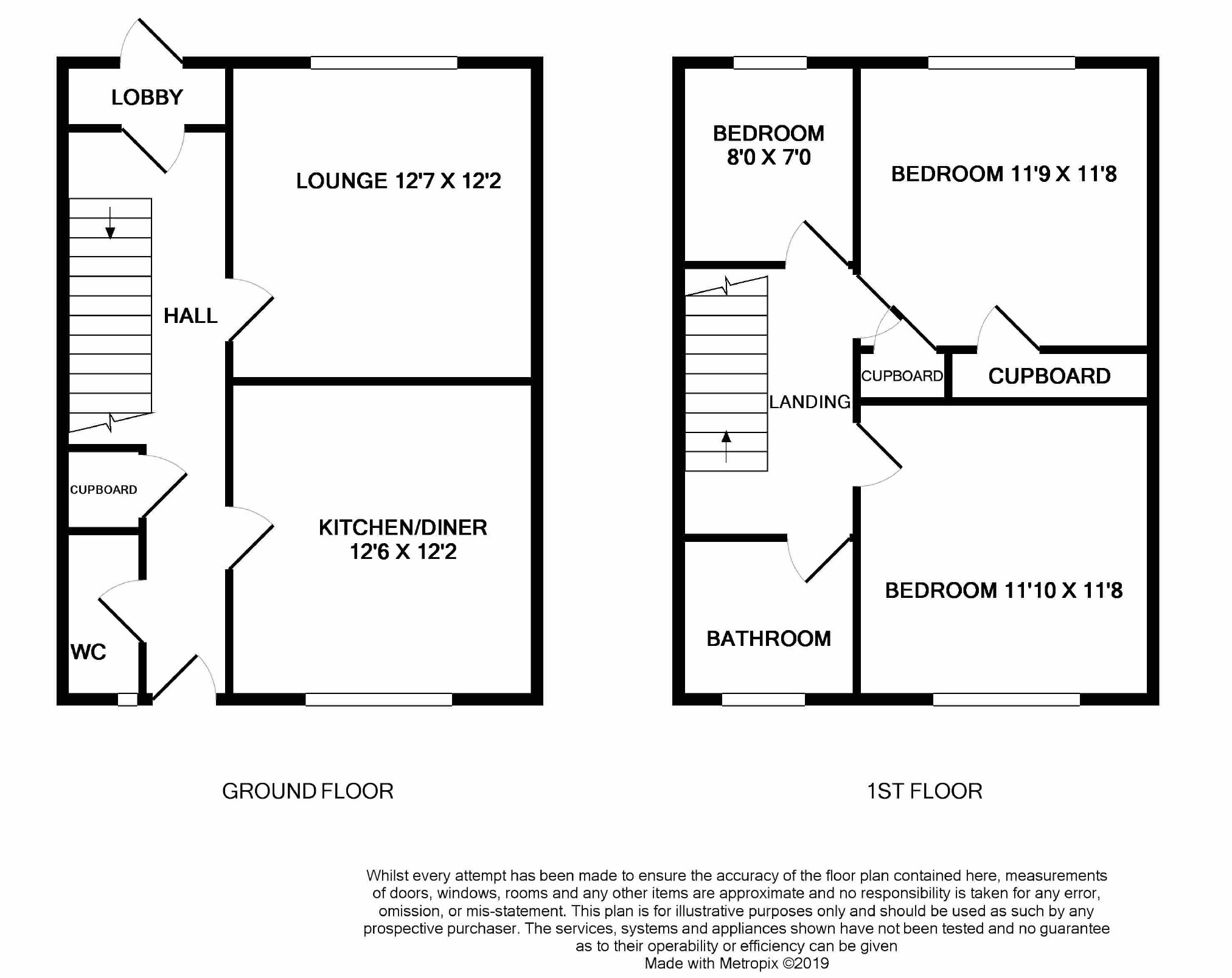 3 Bedrooms End terrace house for sale in Bellmaine Avenue, Corringham, Essex SS17