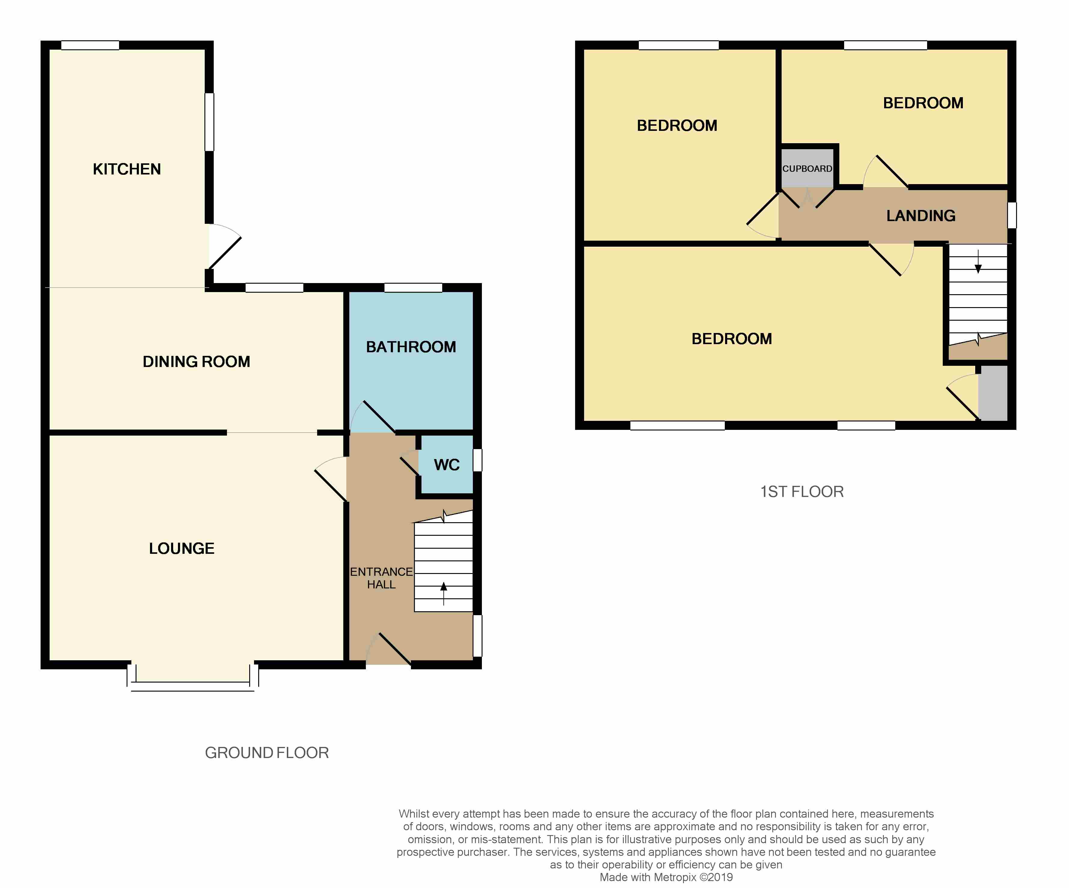 3 Bedrooms Semi-detached house for sale in East Lane, Edwinstowe, Mansfield NG21