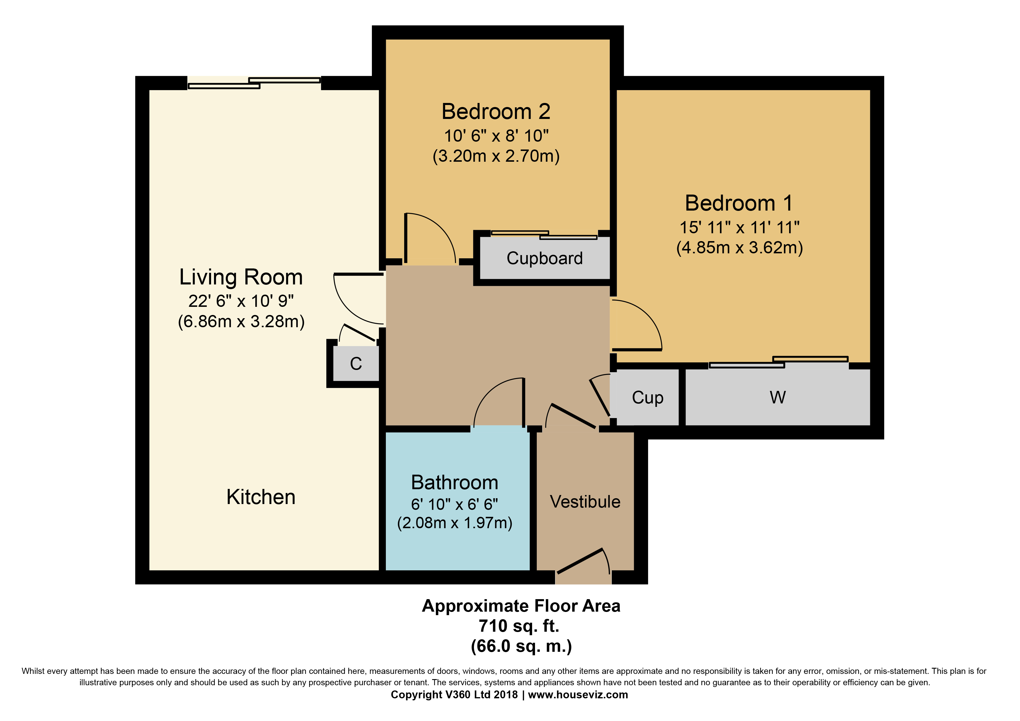 2 Bedrooms Flat for sale in Shore Road, Skelmorlie PA17