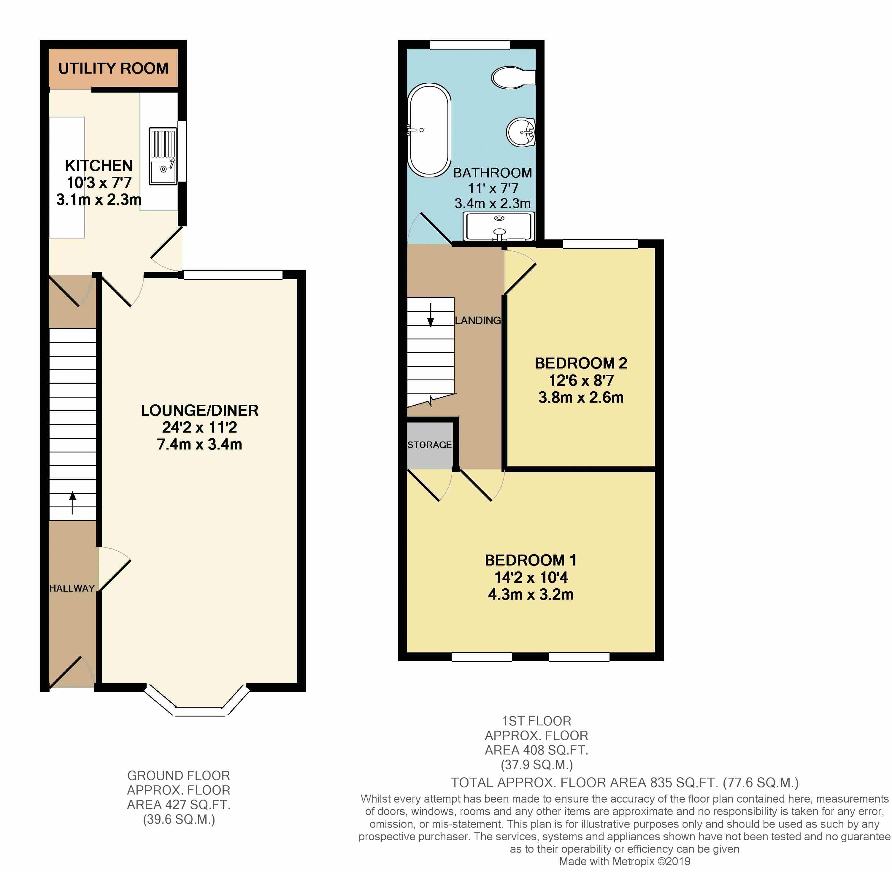 2 Bedrooms Terraced house to rent in St. Michaels Mount, Abington, Northampton NN1