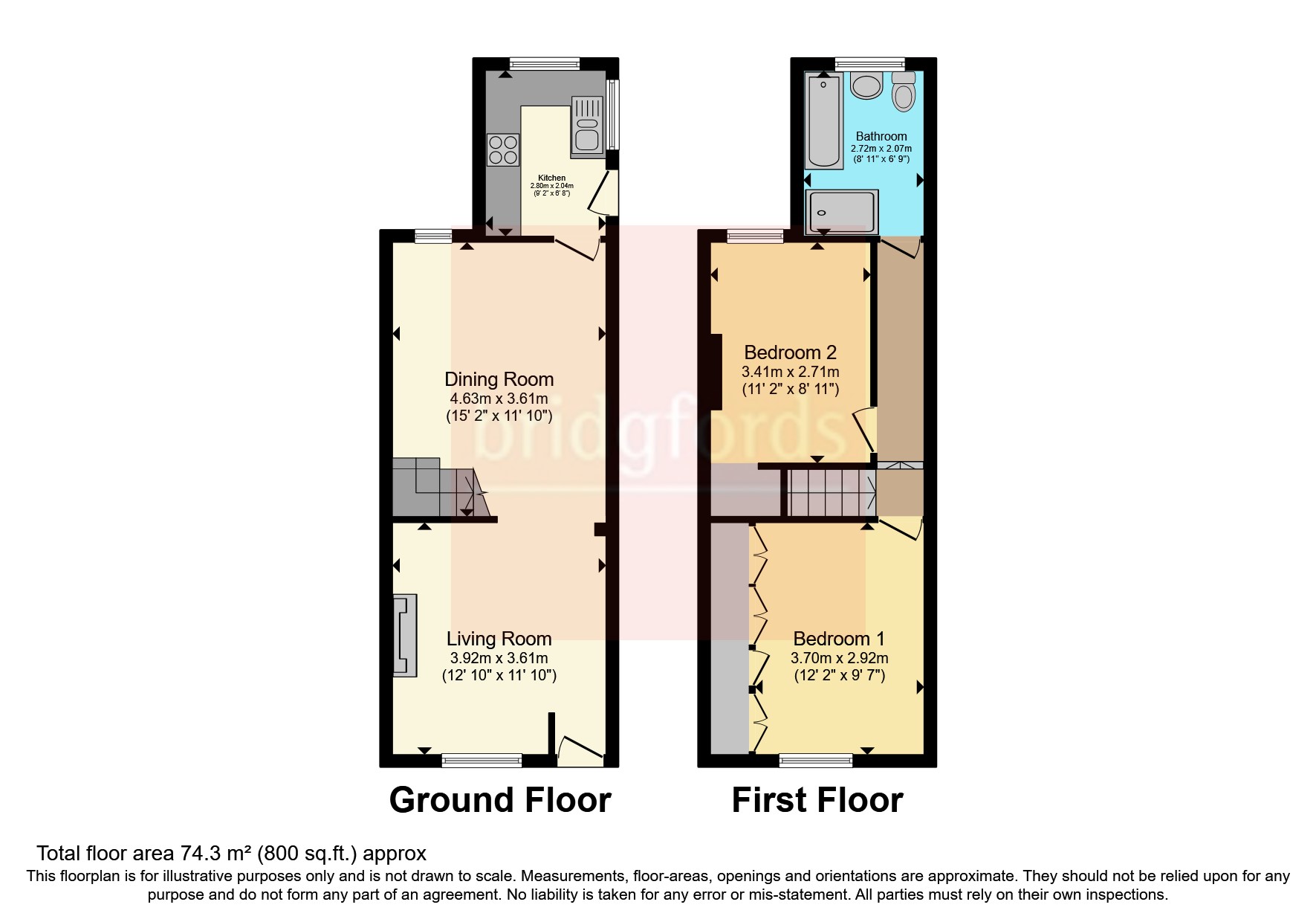 Venns Road, Warrington, Cheshire WA2, 2 bedroom terraced house for sale 66195211 PrimeLocation