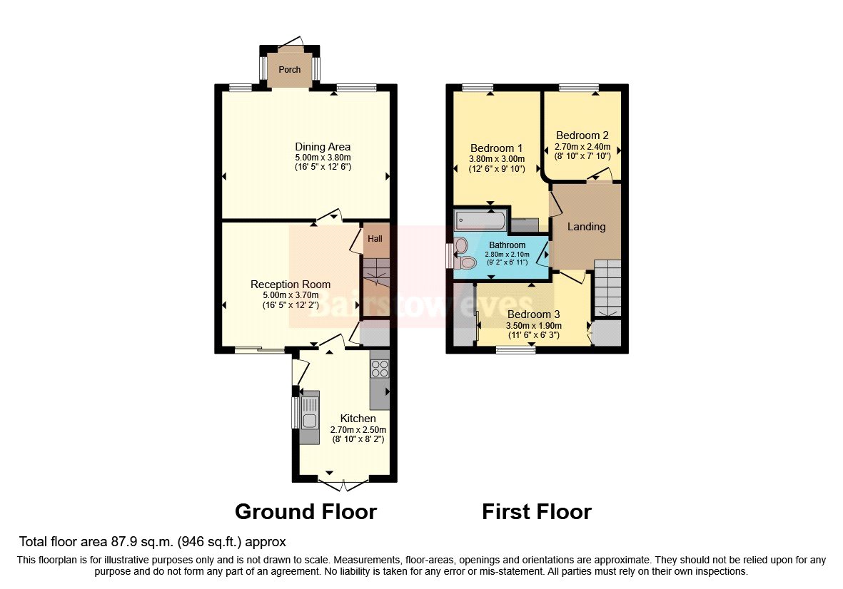 Lloyd Street, Cannock, Staffordshire WS11, 3 bedroom detached house for