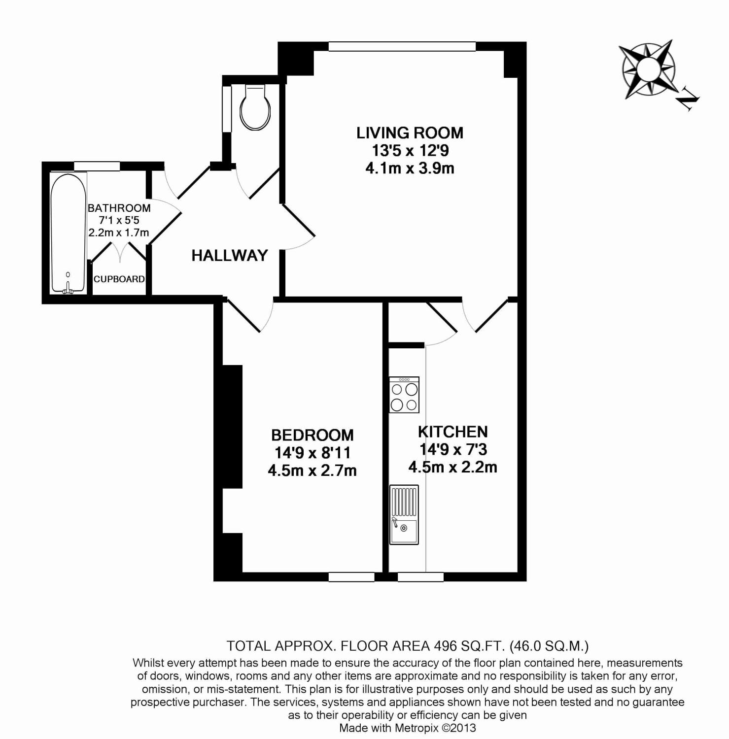 1 Bedrooms Flat to rent in Sylvester Road, Hackney E8