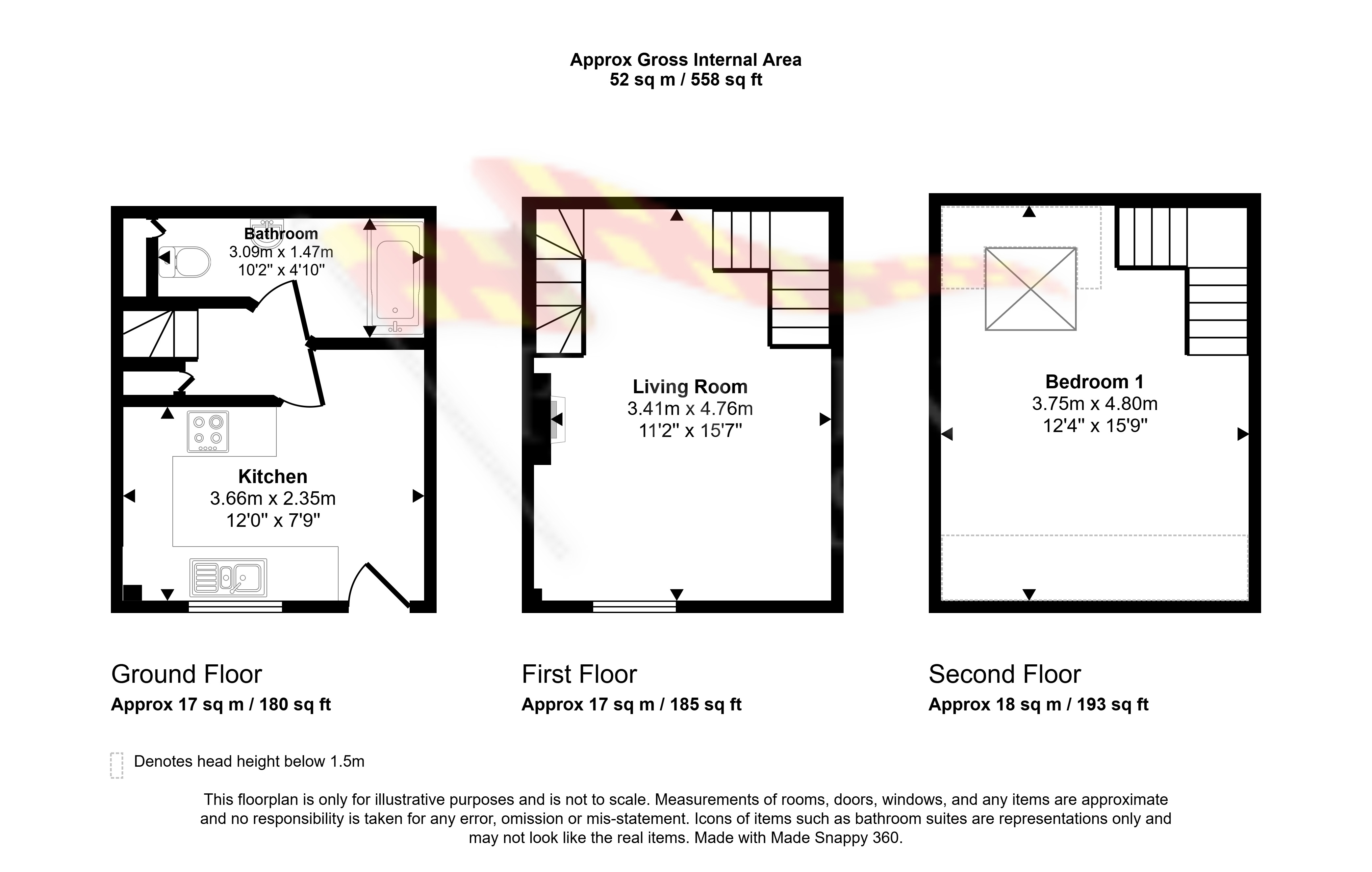 Midrow Cottage, The Butts, Alston floorplan