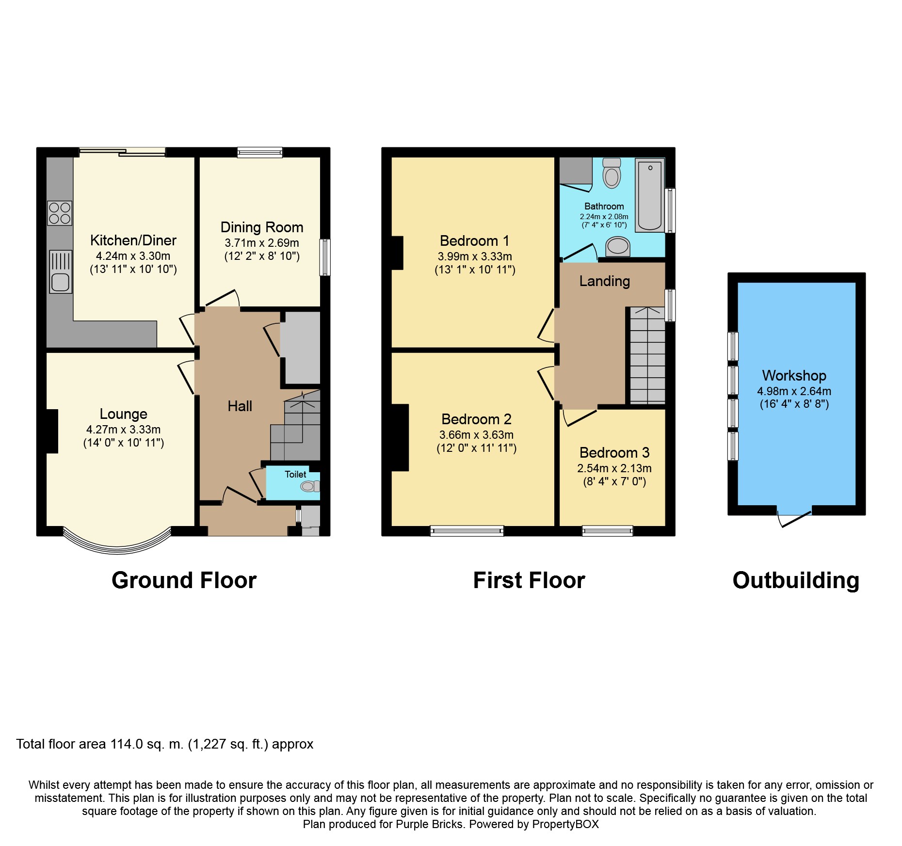 3 Bedrooms Semi-detached house for sale in Windsor Avenue, Penn, Wolverhampton WV4