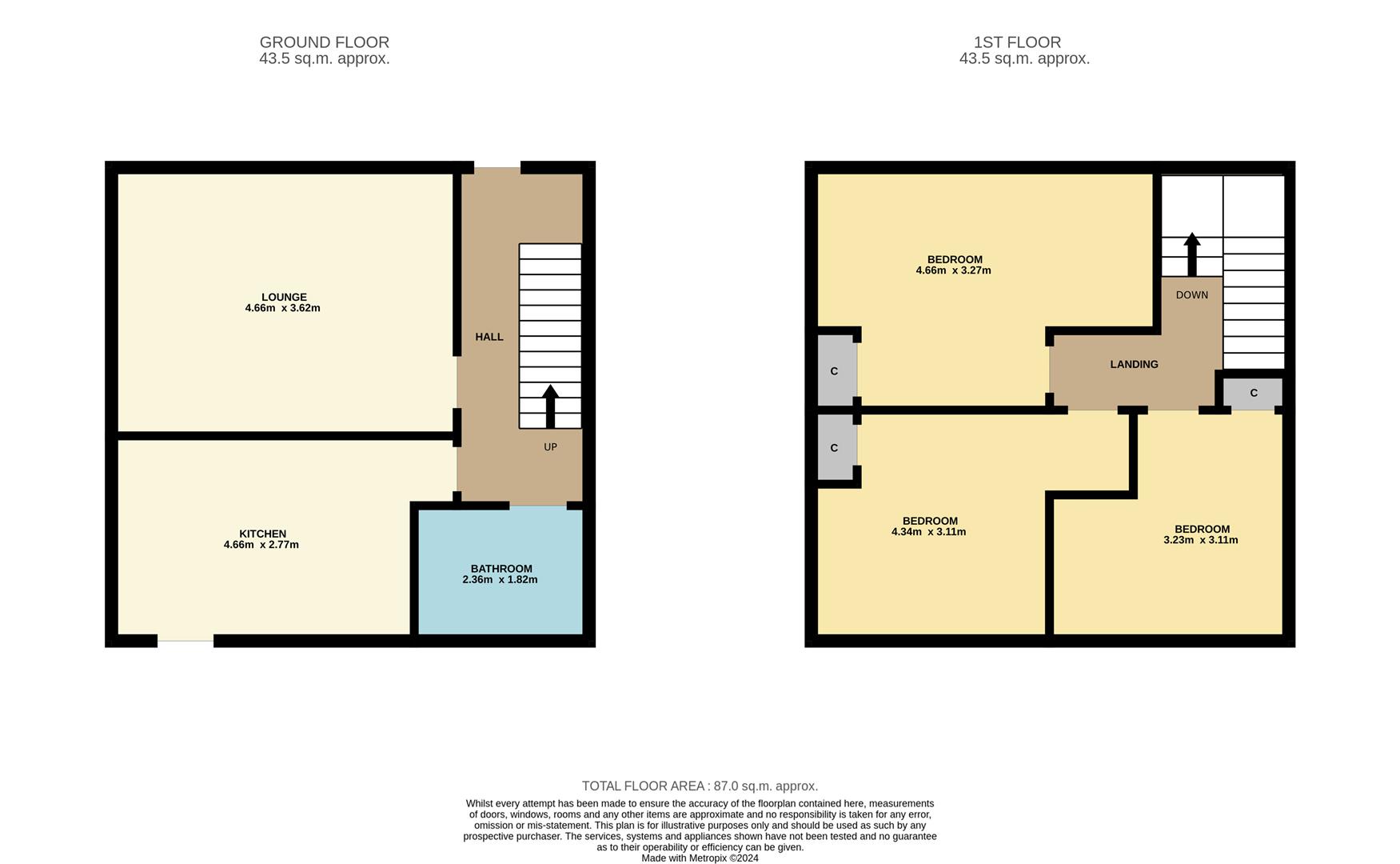 Fintry Road, Dundee DD4, 3 bedroom terraced house for sale 66575974