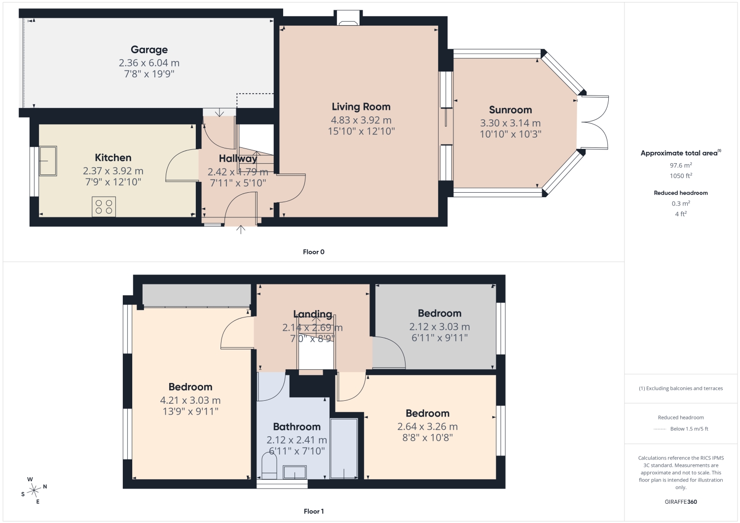 Seagrave Road, Sheffield floorplan