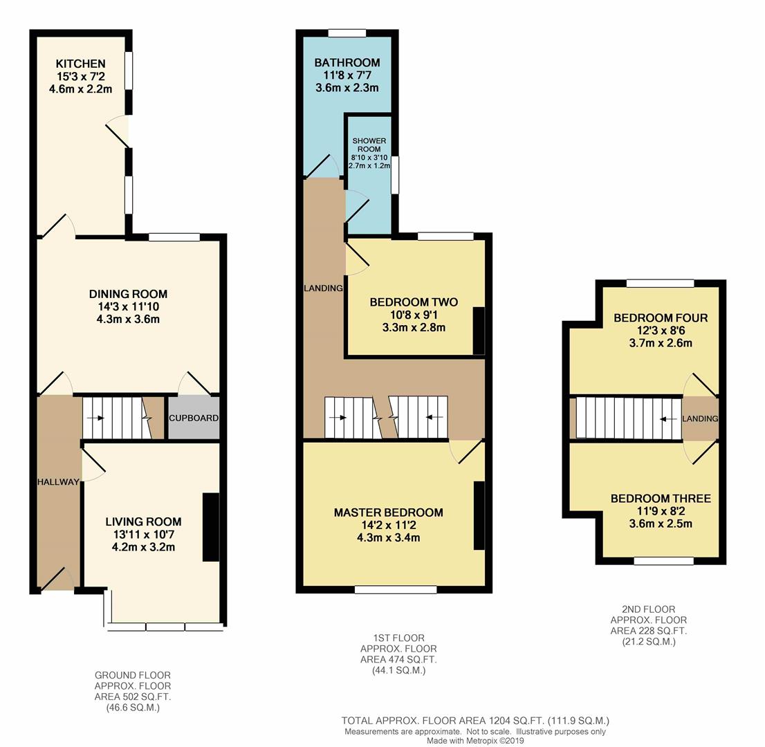 4 Bedrooms Terraced house for sale in Burke Street, Harrogate HG1