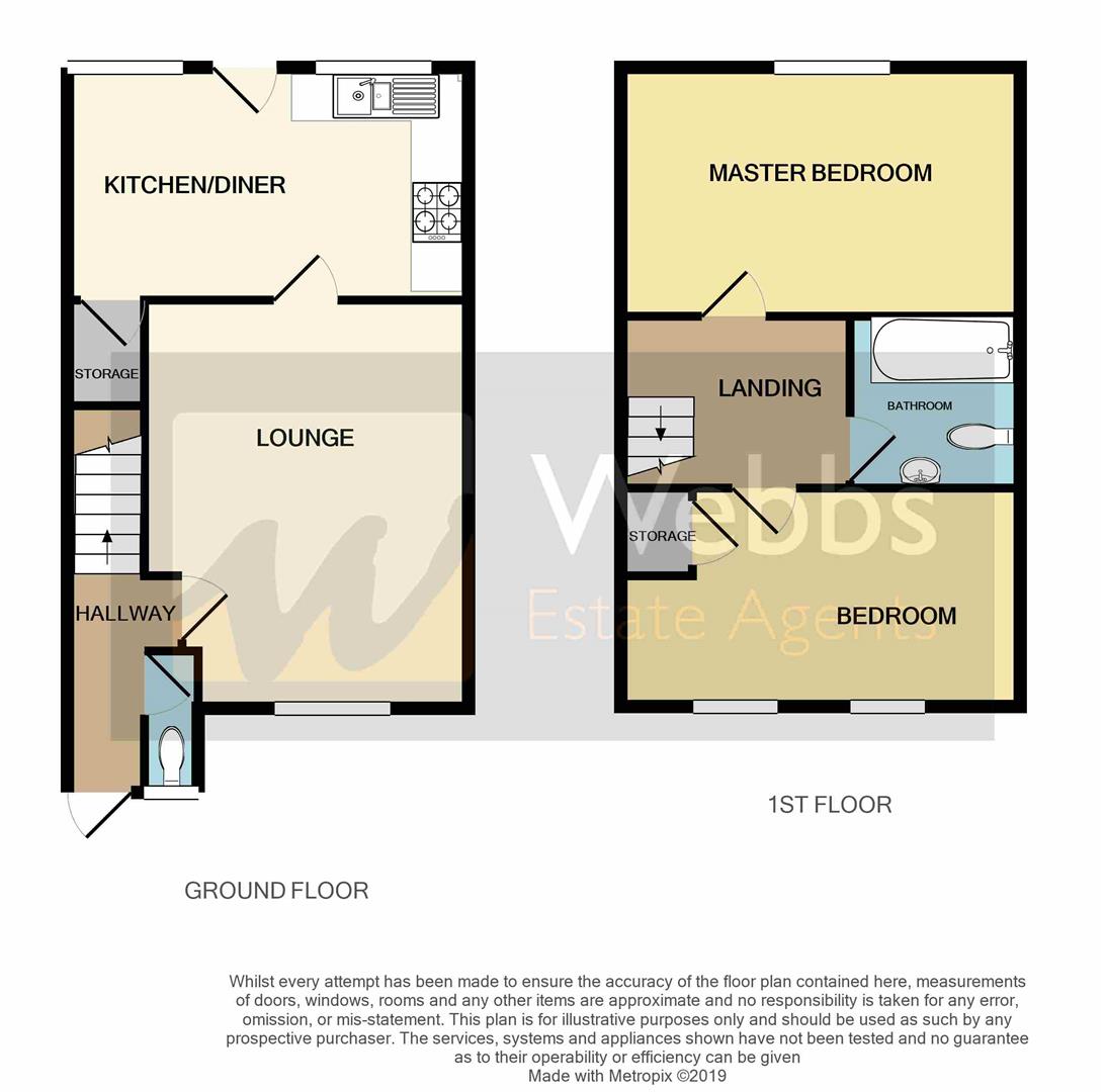 Cannock Road, Hednesford, Cannock WS12, 2 bedroom end terrace house to