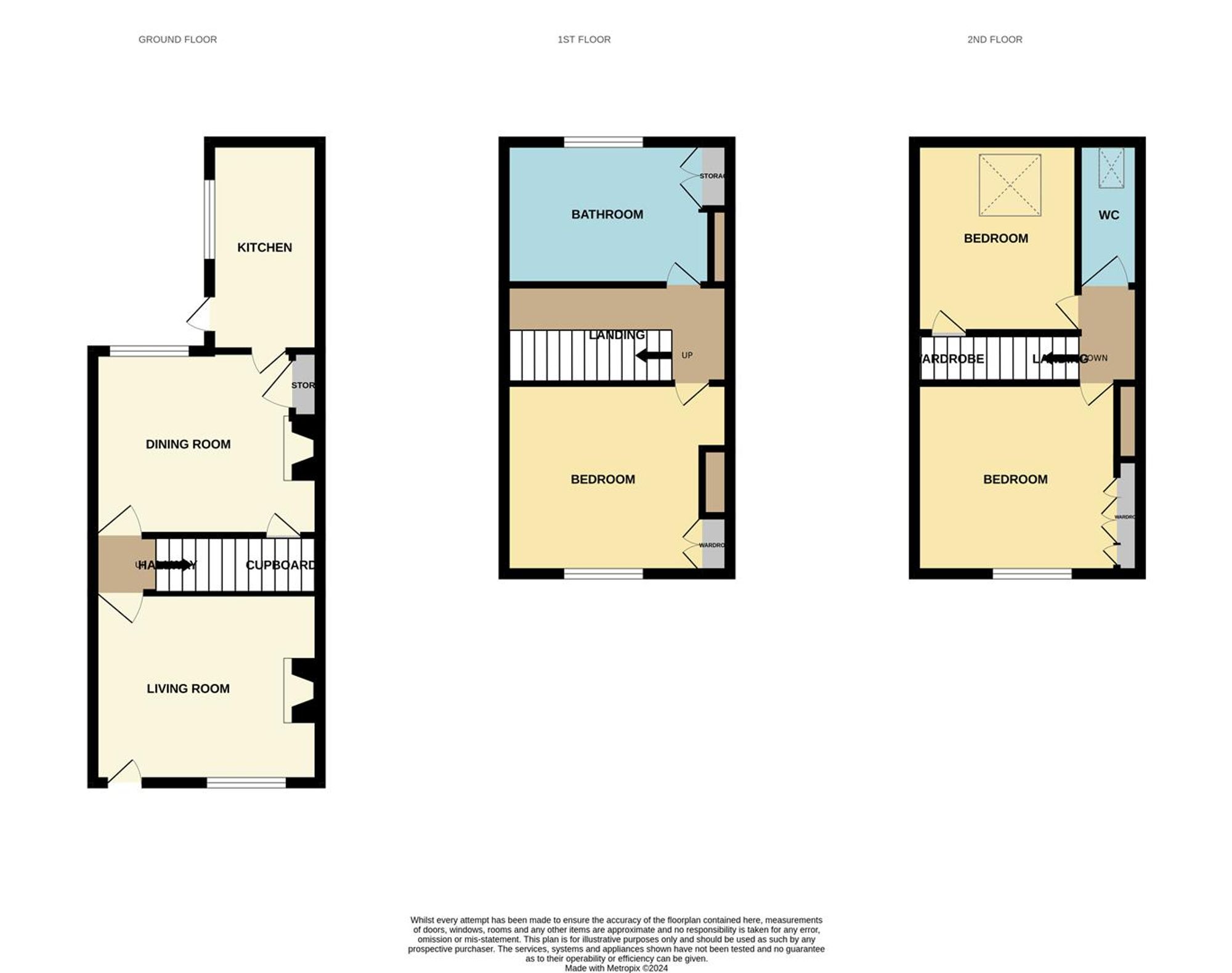 4 Overton Terrace, Scarborough floorplan
