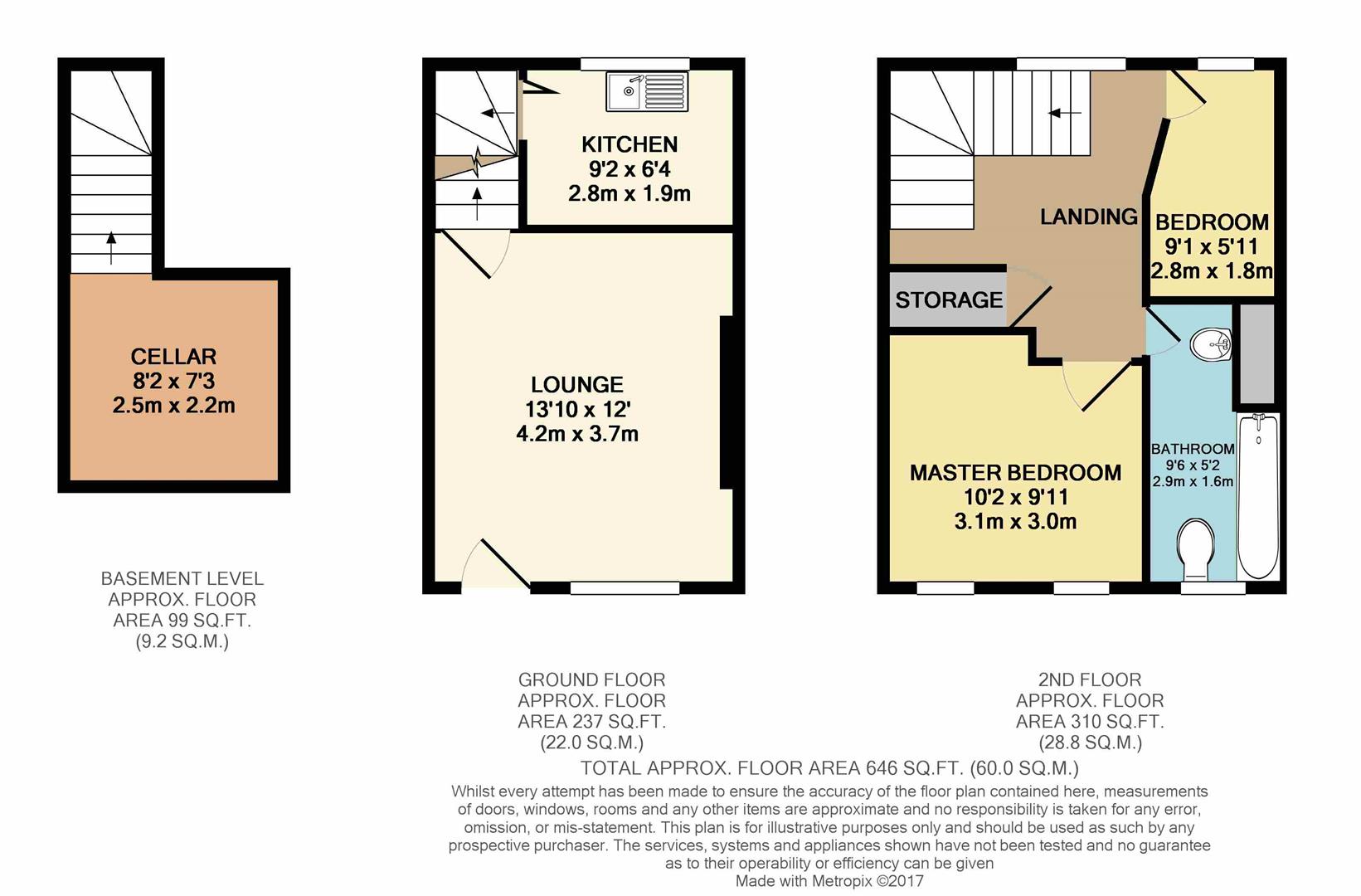 2 Bedrooms Terraced house to rent in Louisa Street, Bradford BD10