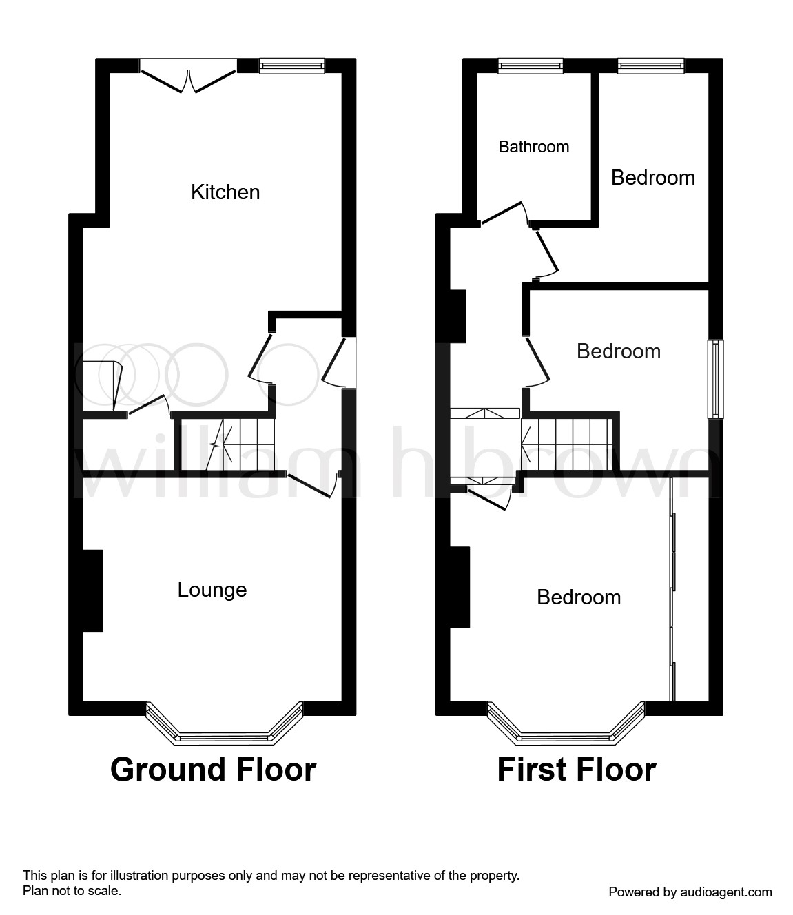 3 Bedrooms Semi-detached house for sale in Botham Hall Road, Longwood, Huddersfield HD3