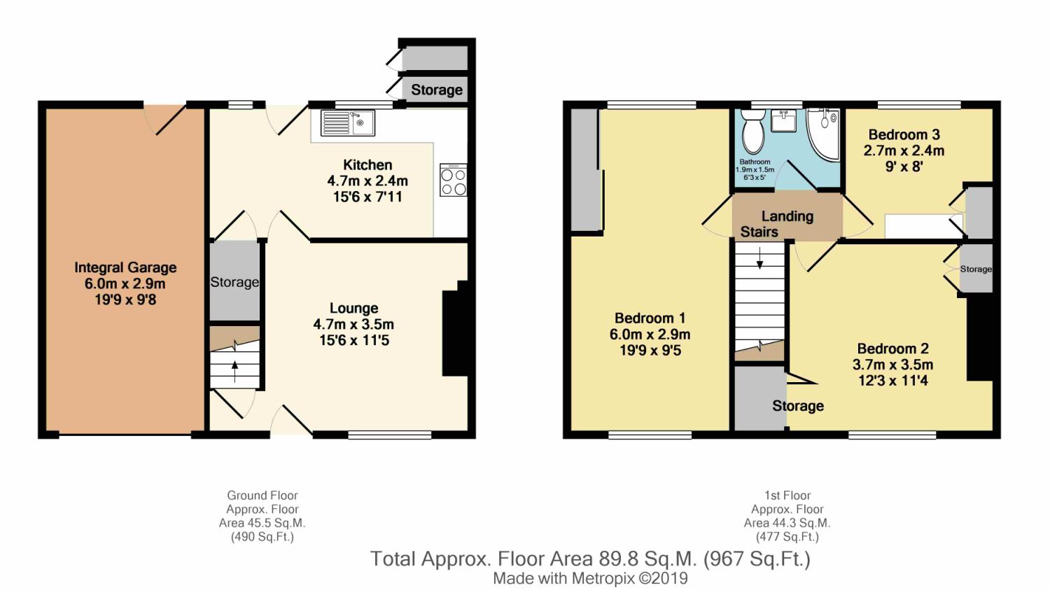 3 Bedrooms End terrace house for sale in Grange Avenue, Aughton, Sheffield, South Yorkshire S26