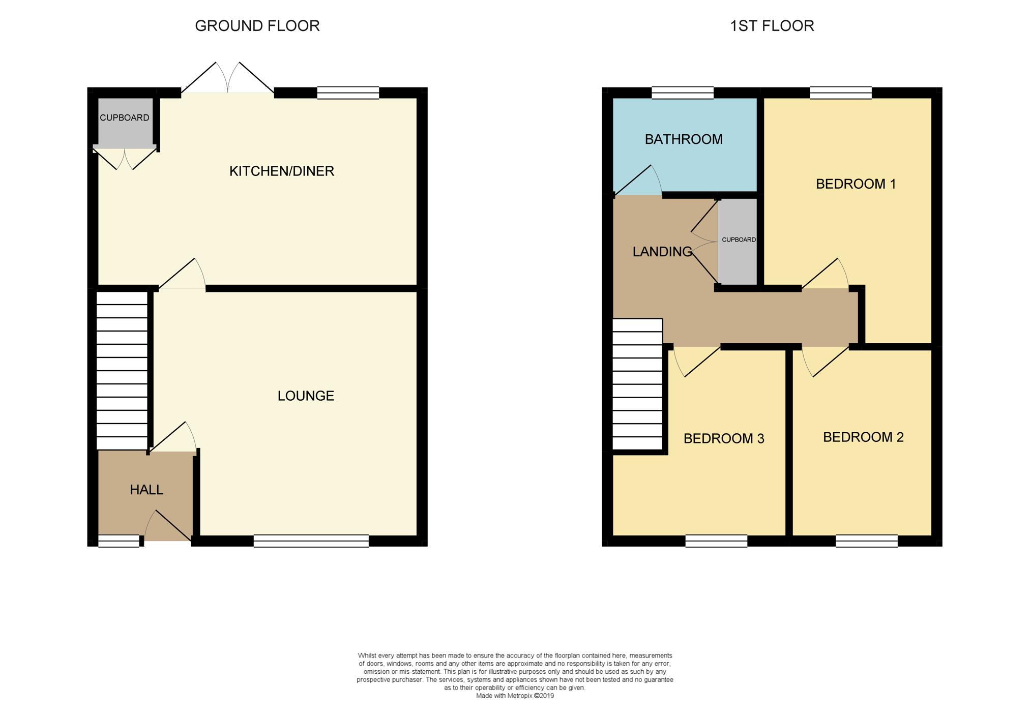 3 Bedrooms End terrace house for sale in Lower Green, Ashton-Under-Lyne OL6