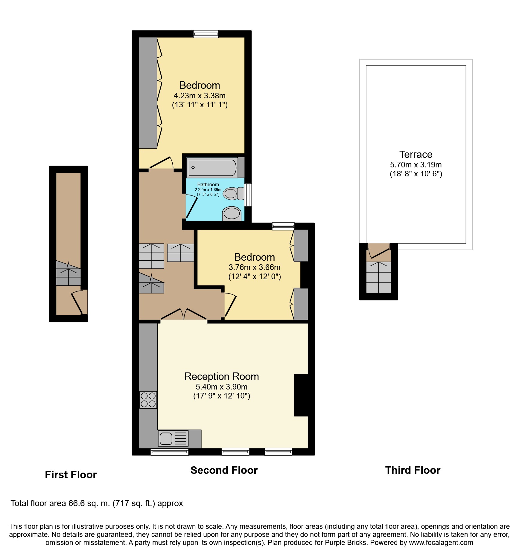 2 Bedrooms Flat for sale in Saltoun Road, Brixton SW2