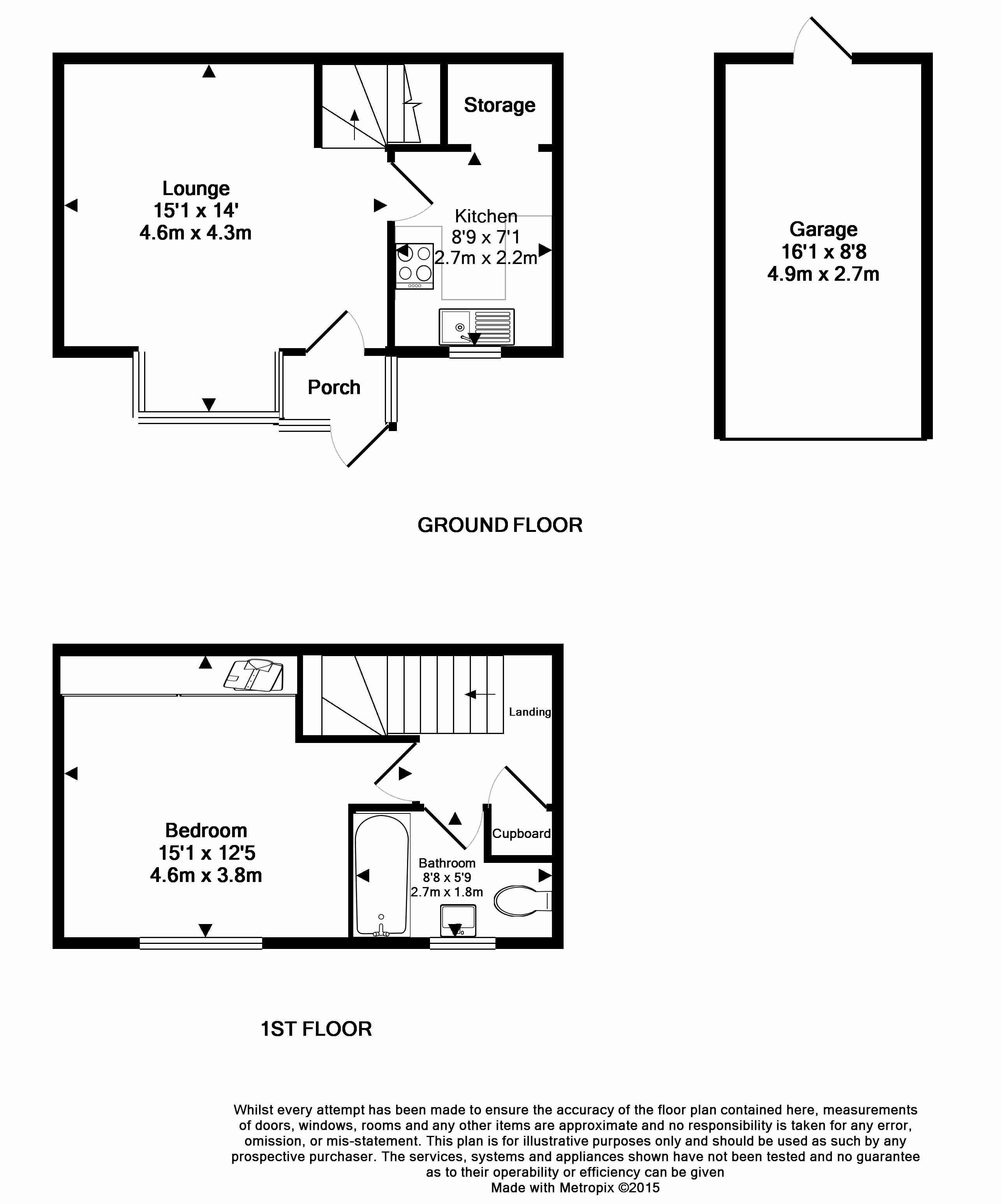 1 Bedrooms  to rent in Alexandra Road, Sarratt, Hertfordshire WD3