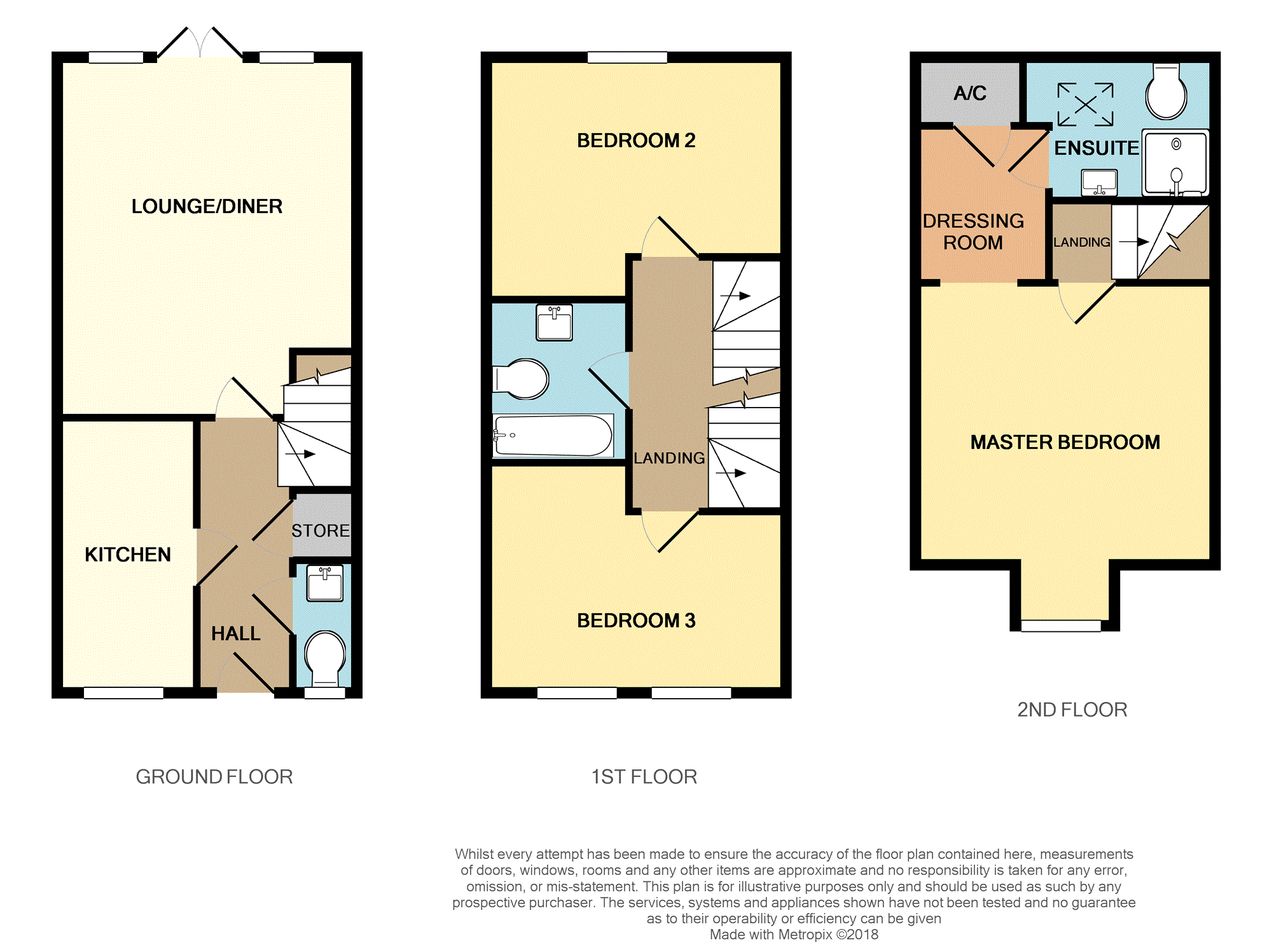 3 Bedrooms Semi-detached house for sale in Roxburgh Mews, Leeds LS12