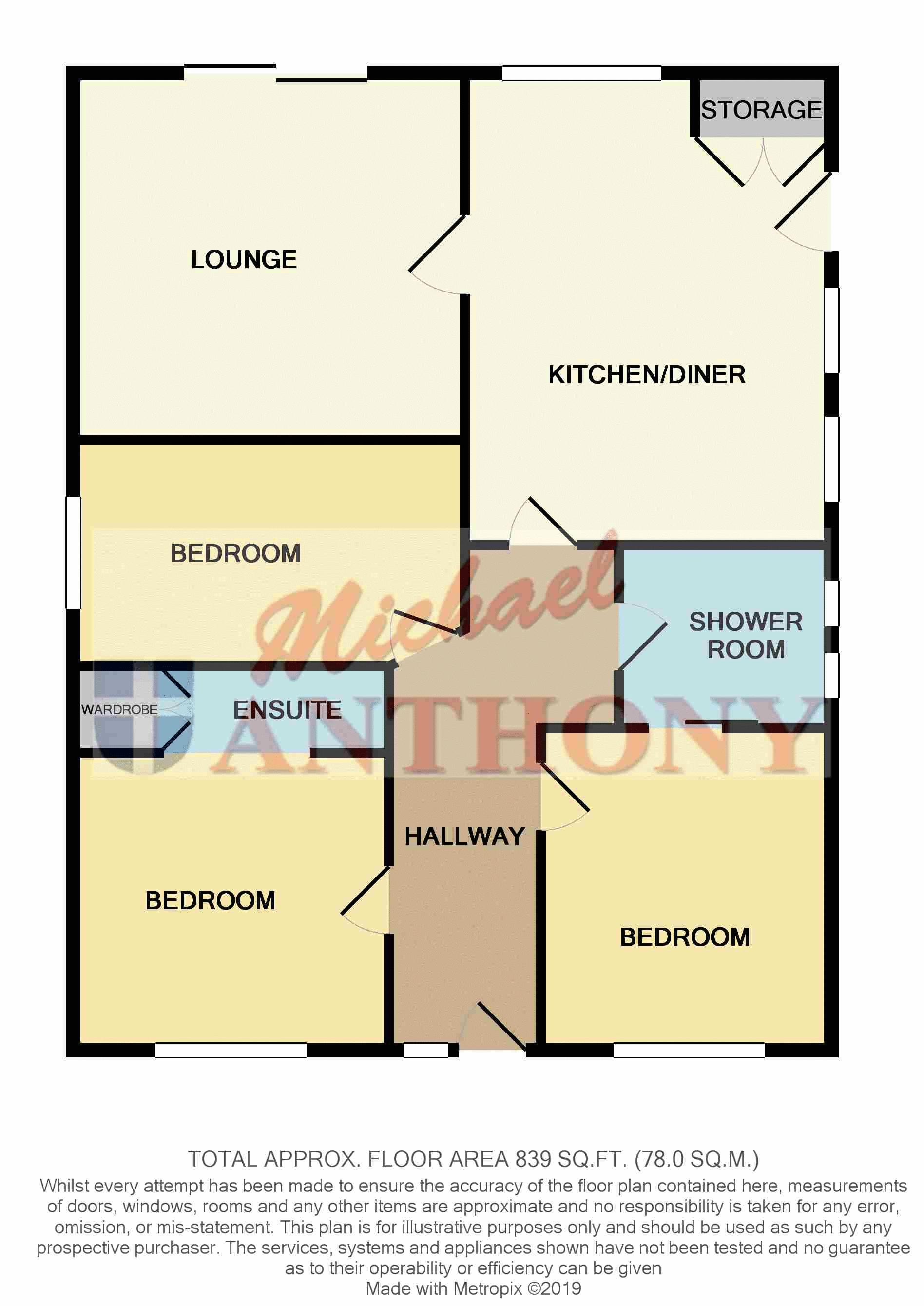 3 Bedrooms Detached bungalow for sale in High Street North, Stewkley, Leighton Buzzard LU7