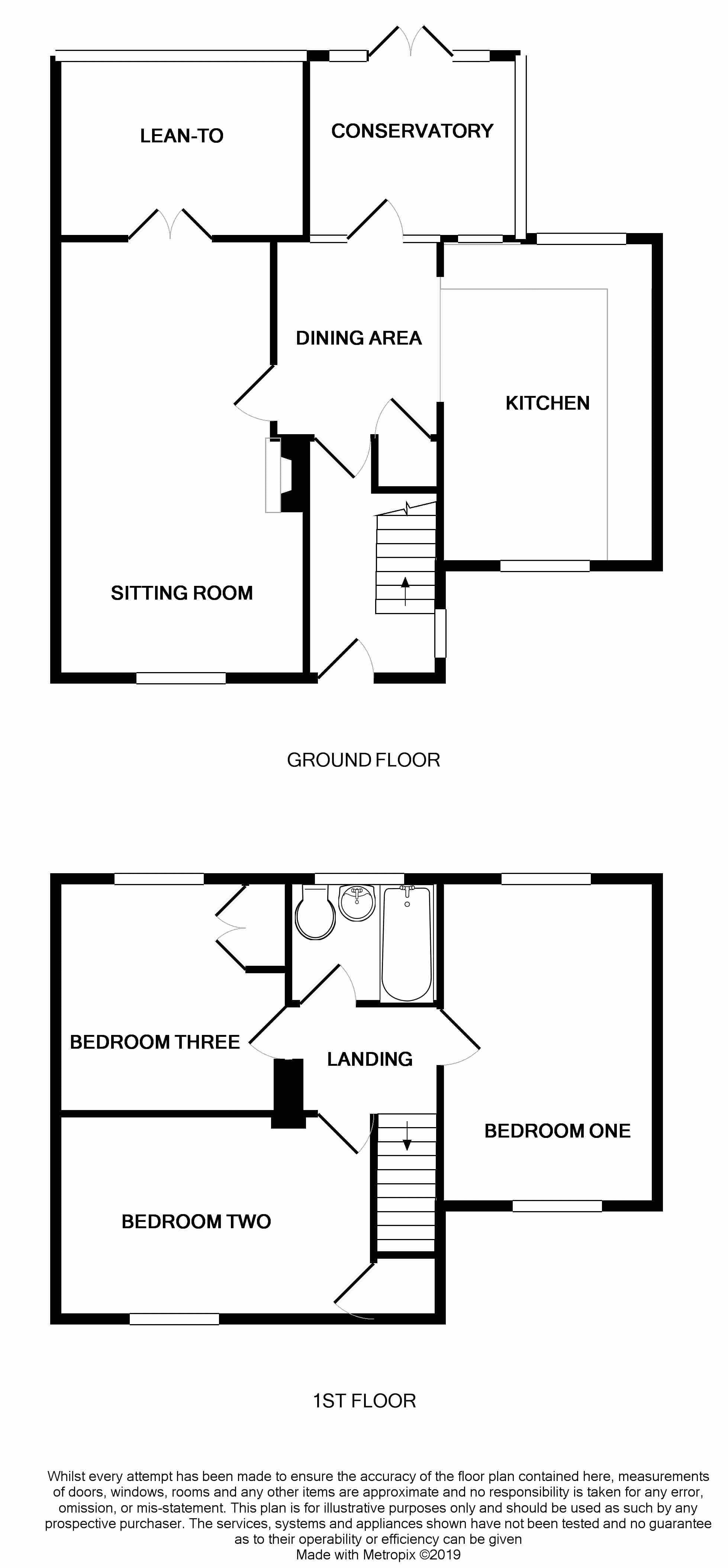 0 Bedrooms  for sale in Festival Avenue, Buerton, Crewe CW3