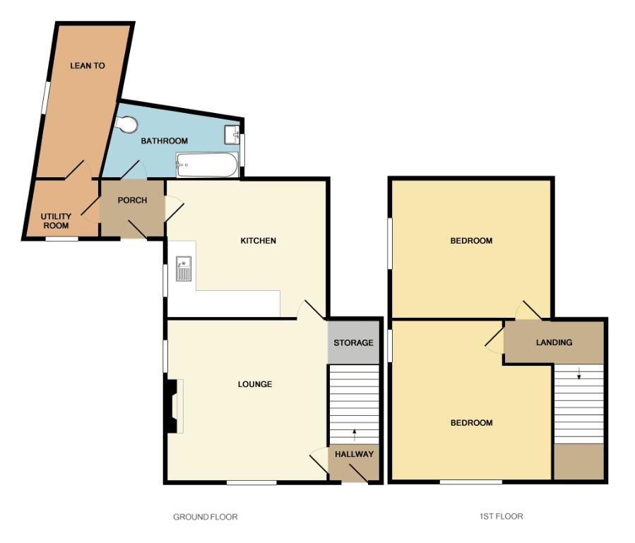 2 Bedrooms Semi-detached house for sale in Boardmans Bank, Brown Edge, Stoke-On-Trent ST6