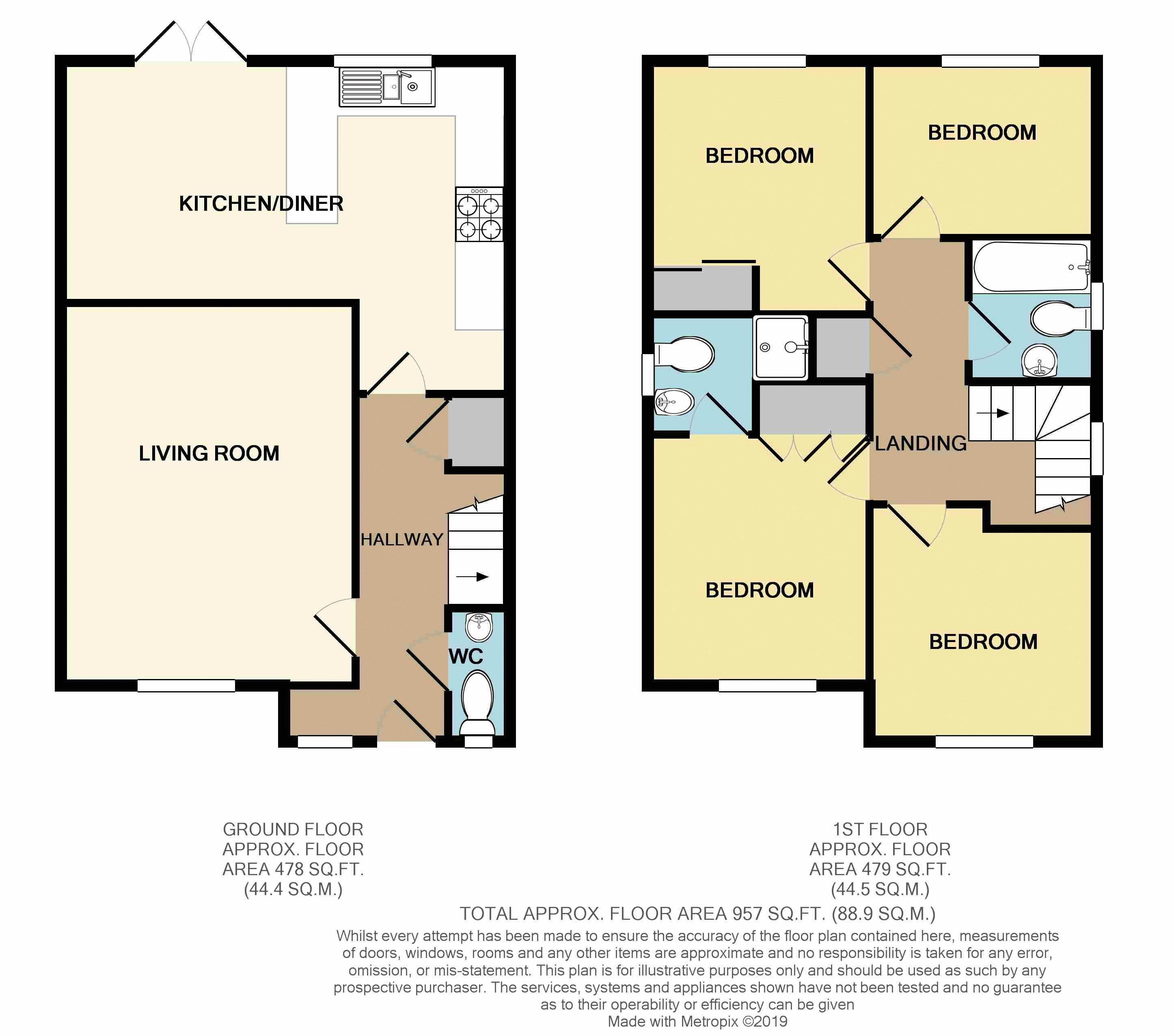 4 Bedrooms Detached house for sale in Clos Honddu, Bettws, Newport NP20